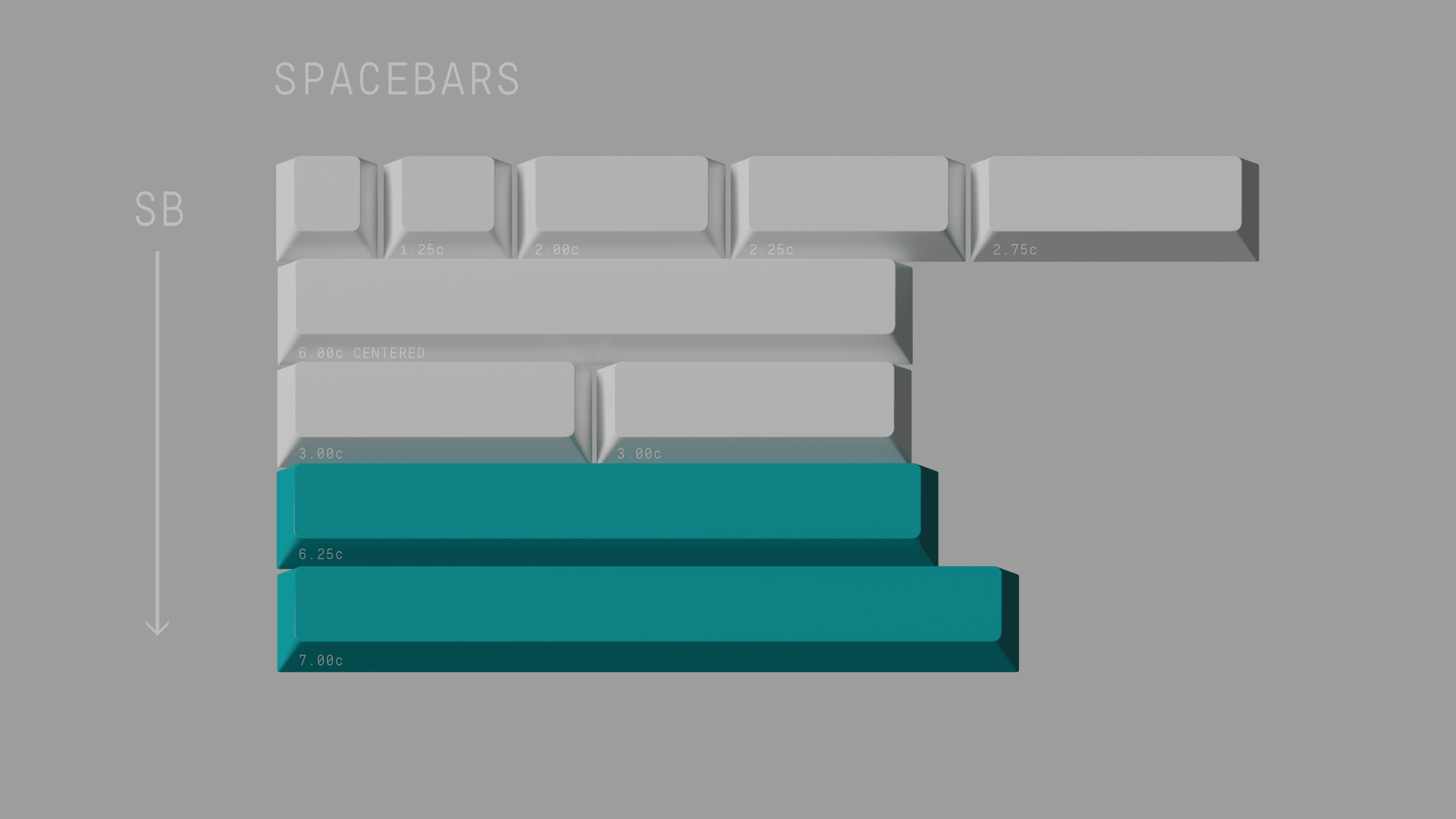 GMK Cascadia -- Revived w/ Deskmat and Vendors -- Collabs coming soon! image 3