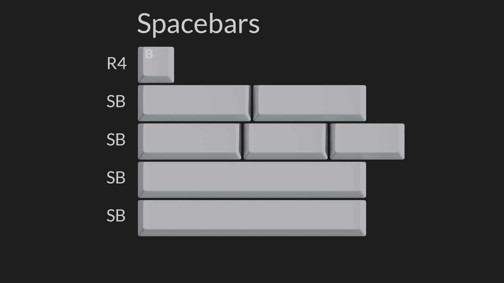 GMK Inverted image 5