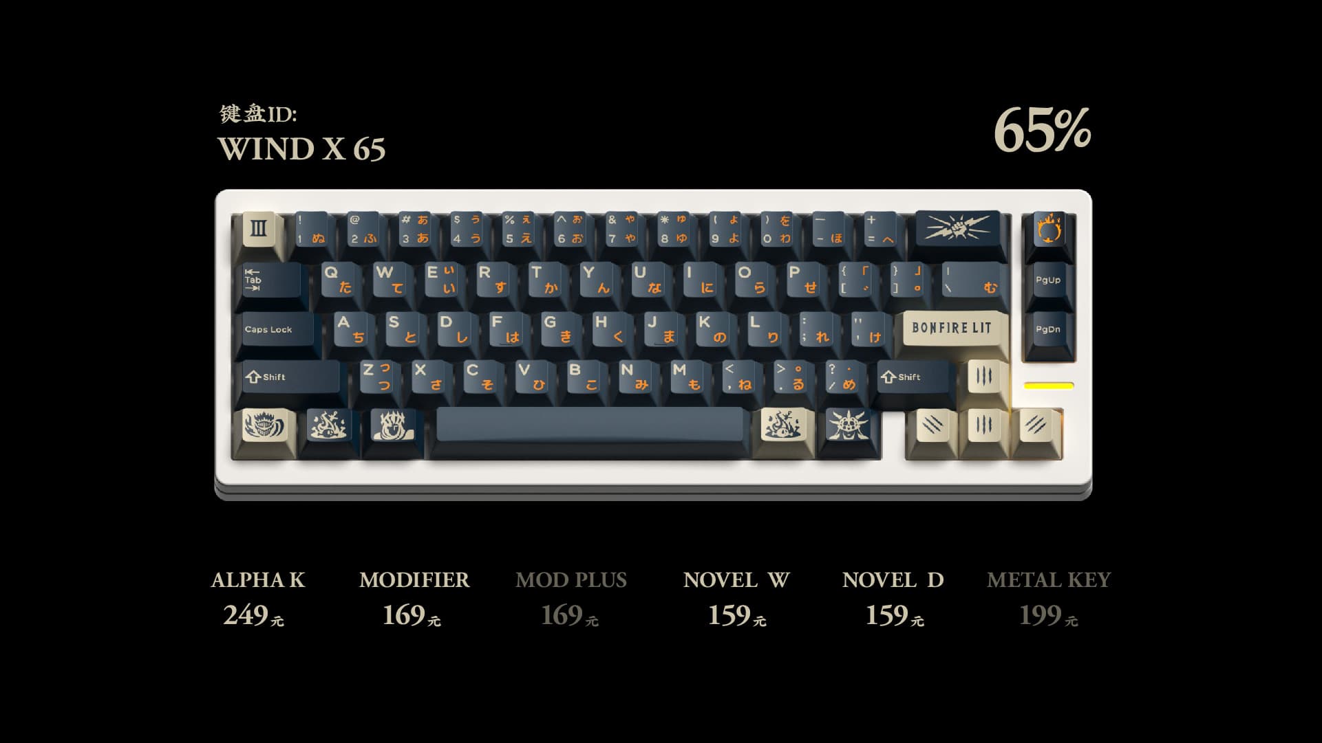 DOMIKEY X GLOVE LINK FIER KEYCAPS image 14