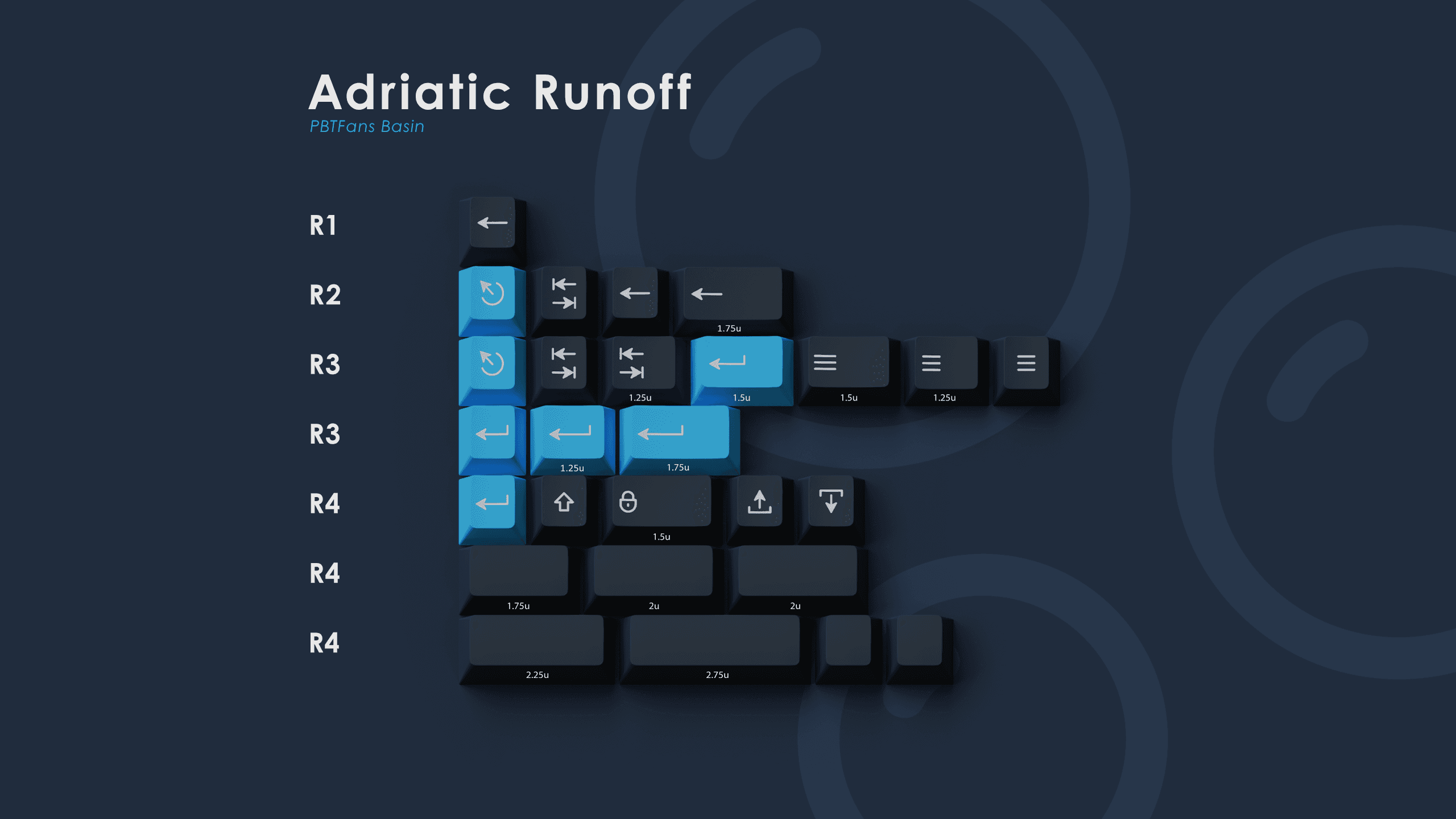 PBTfans Basin | COMPLETED! Prepping for R2... image 32