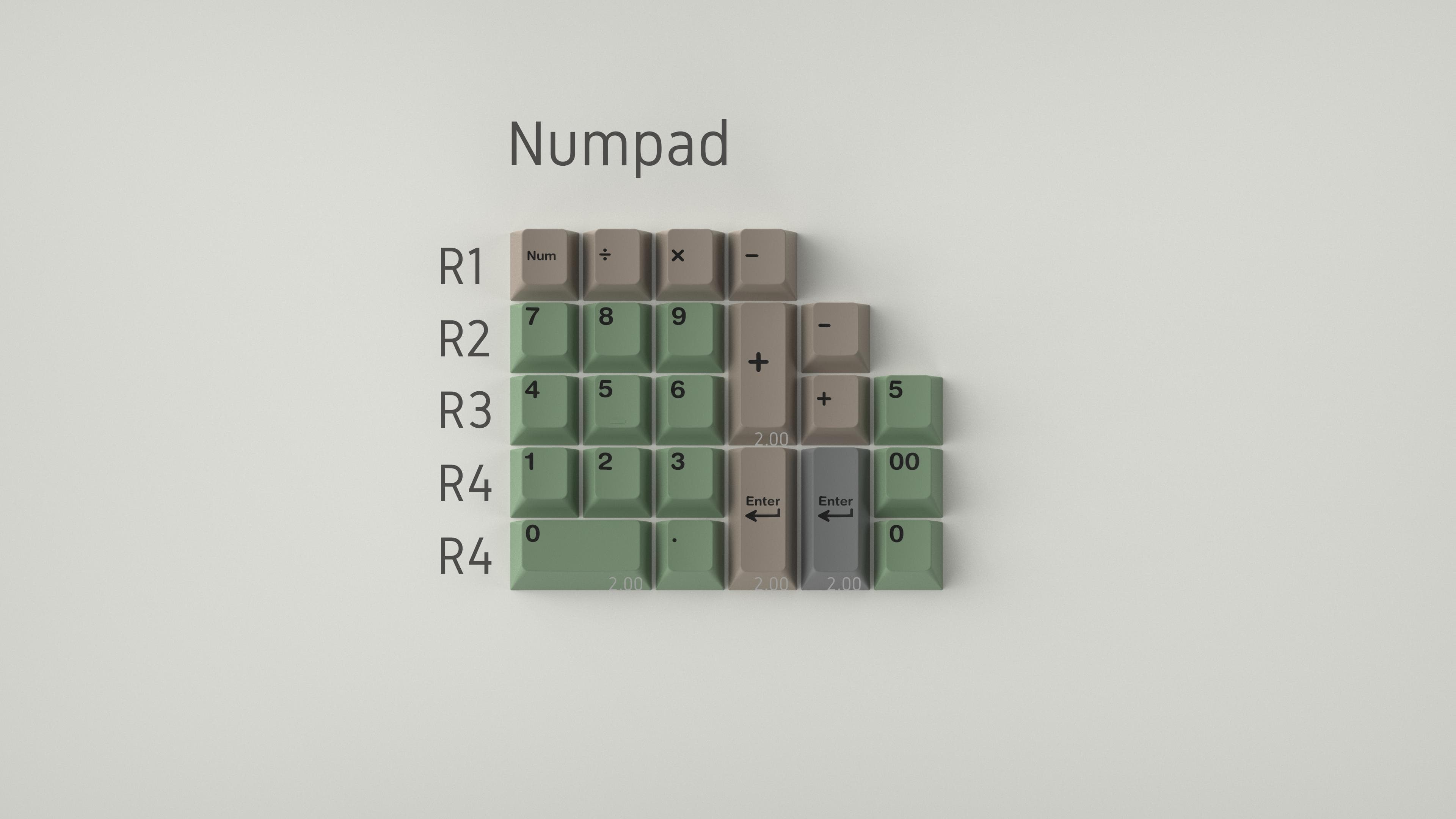 GMK The Child | renders updated with new legend colouring! image 5