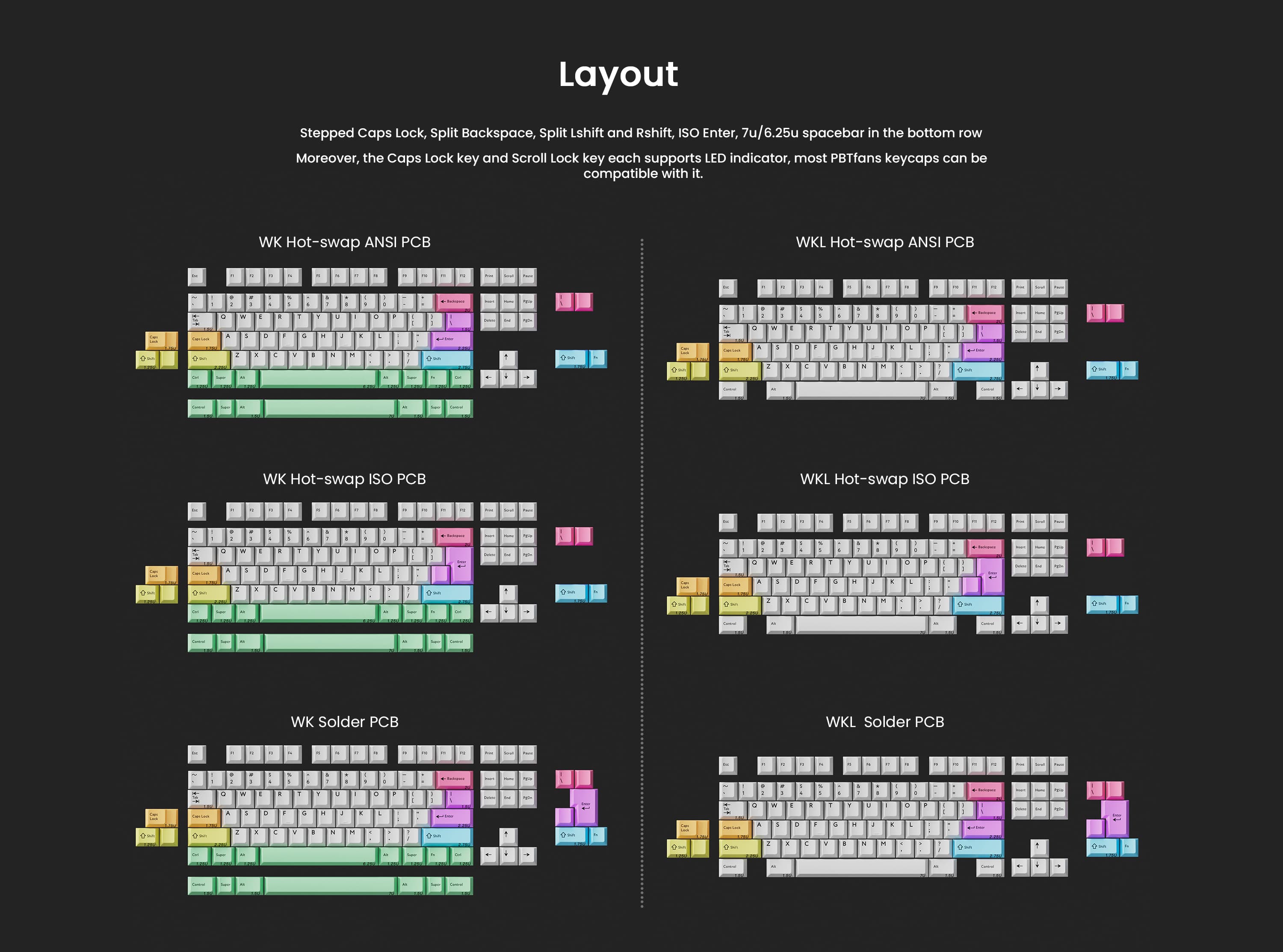 KBD8X MKIII New updates 10/18/2023 image 13
