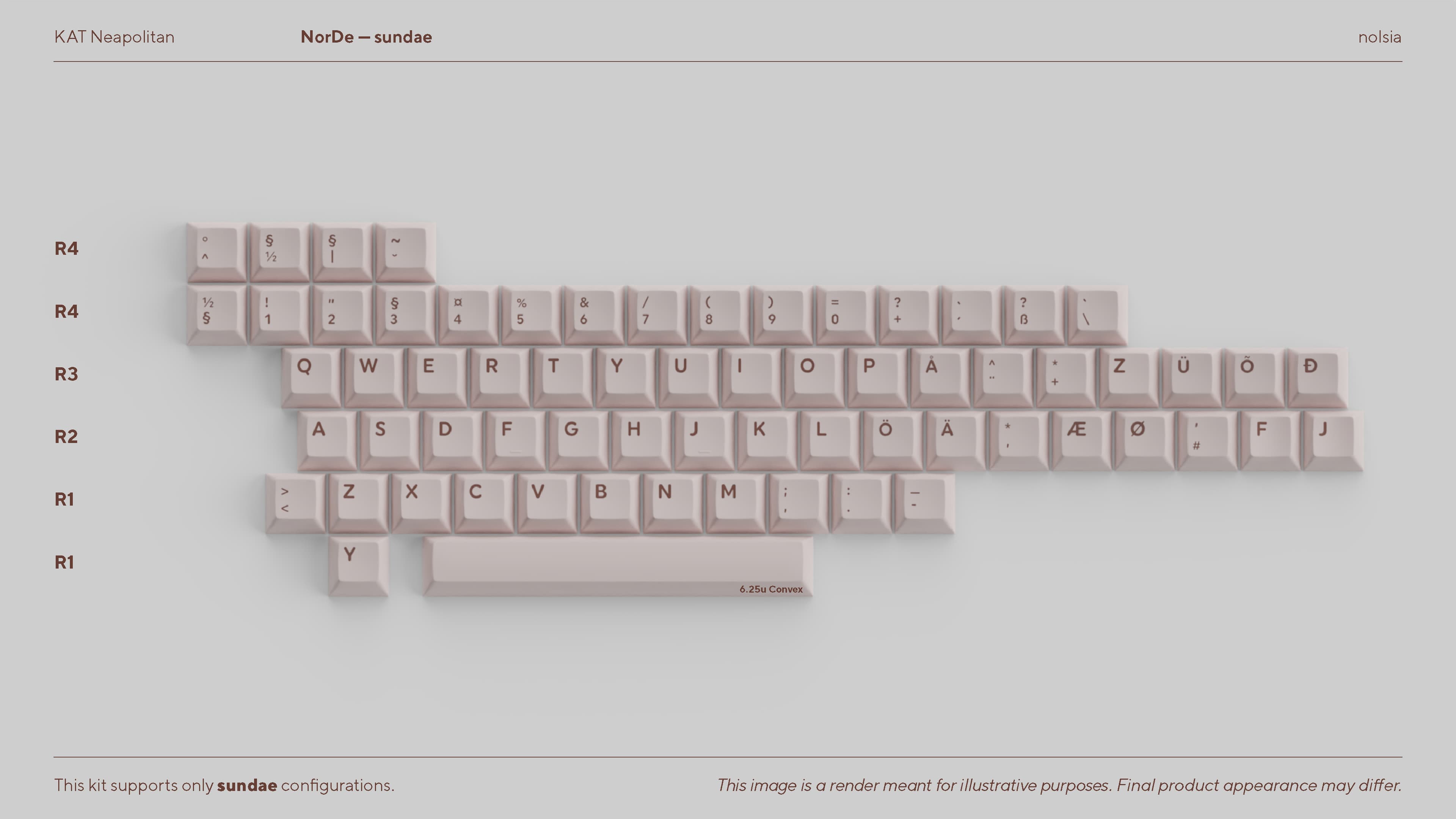 KAT Neapolitan | Vendors Announced + Kitting Update image 20