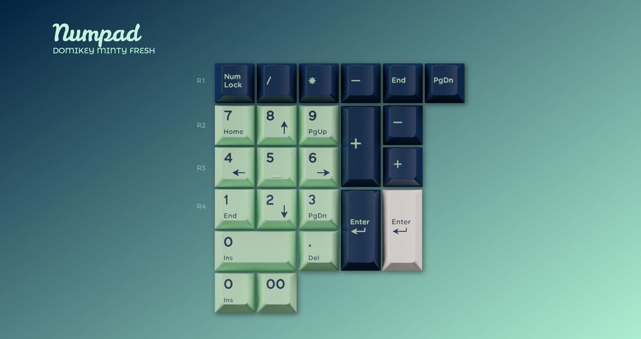 Domikey Minty Fresh - GB August 15th - Live image 7