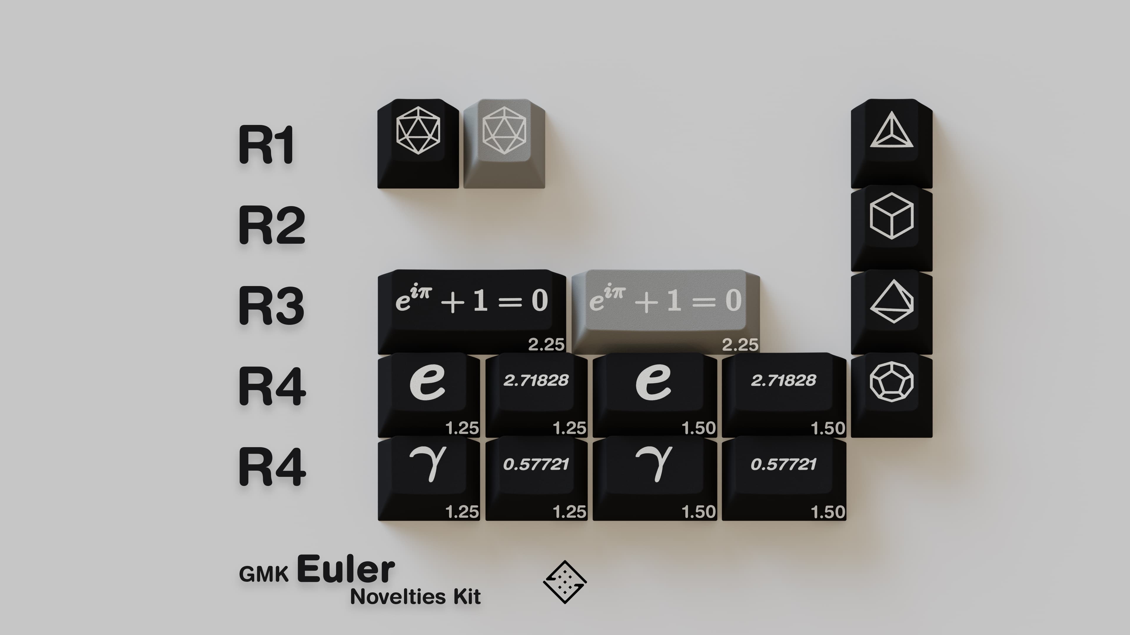 GMK Euler Group Buy will live on December 28, 2022 image 8