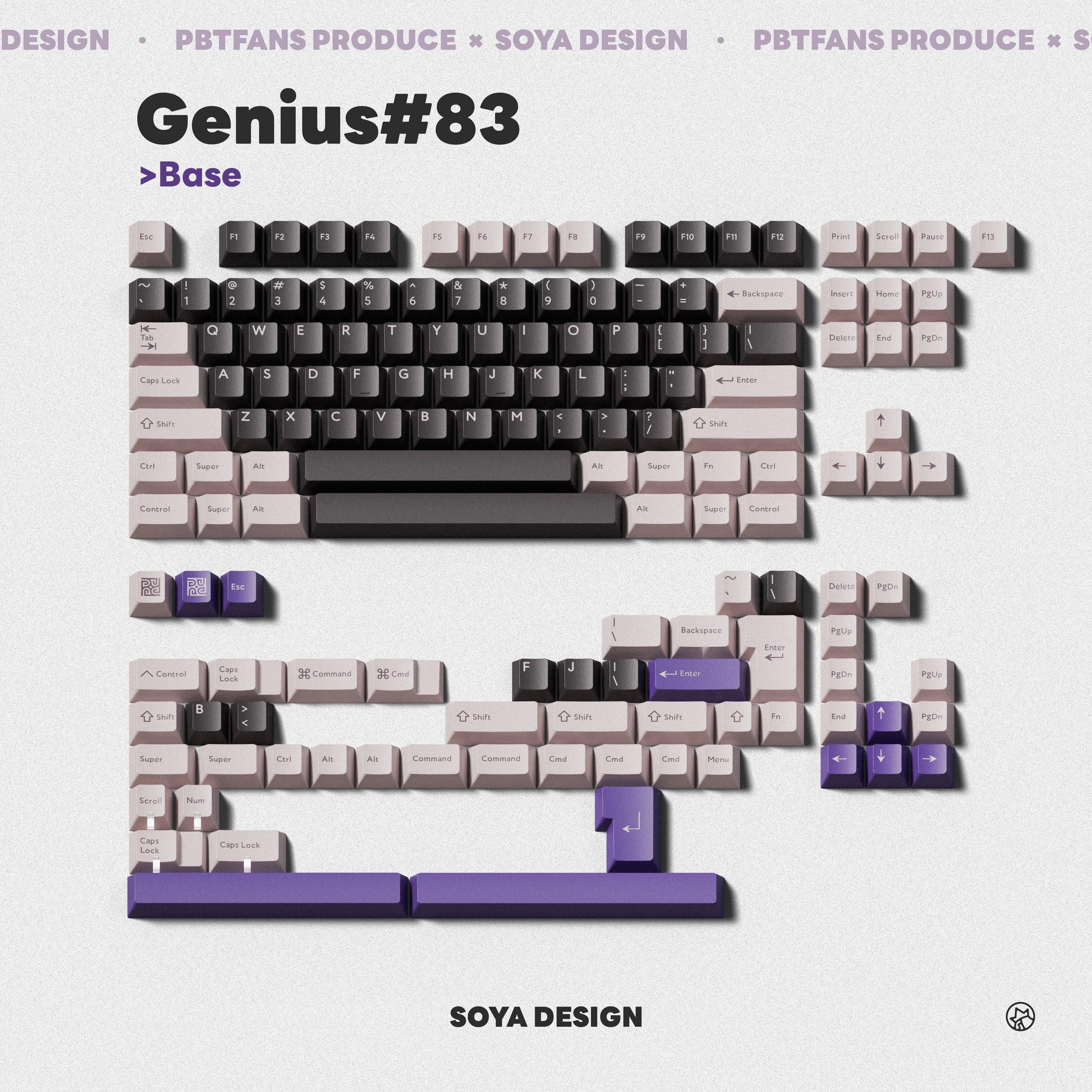PBTFans Genius#83 keycaps image 8