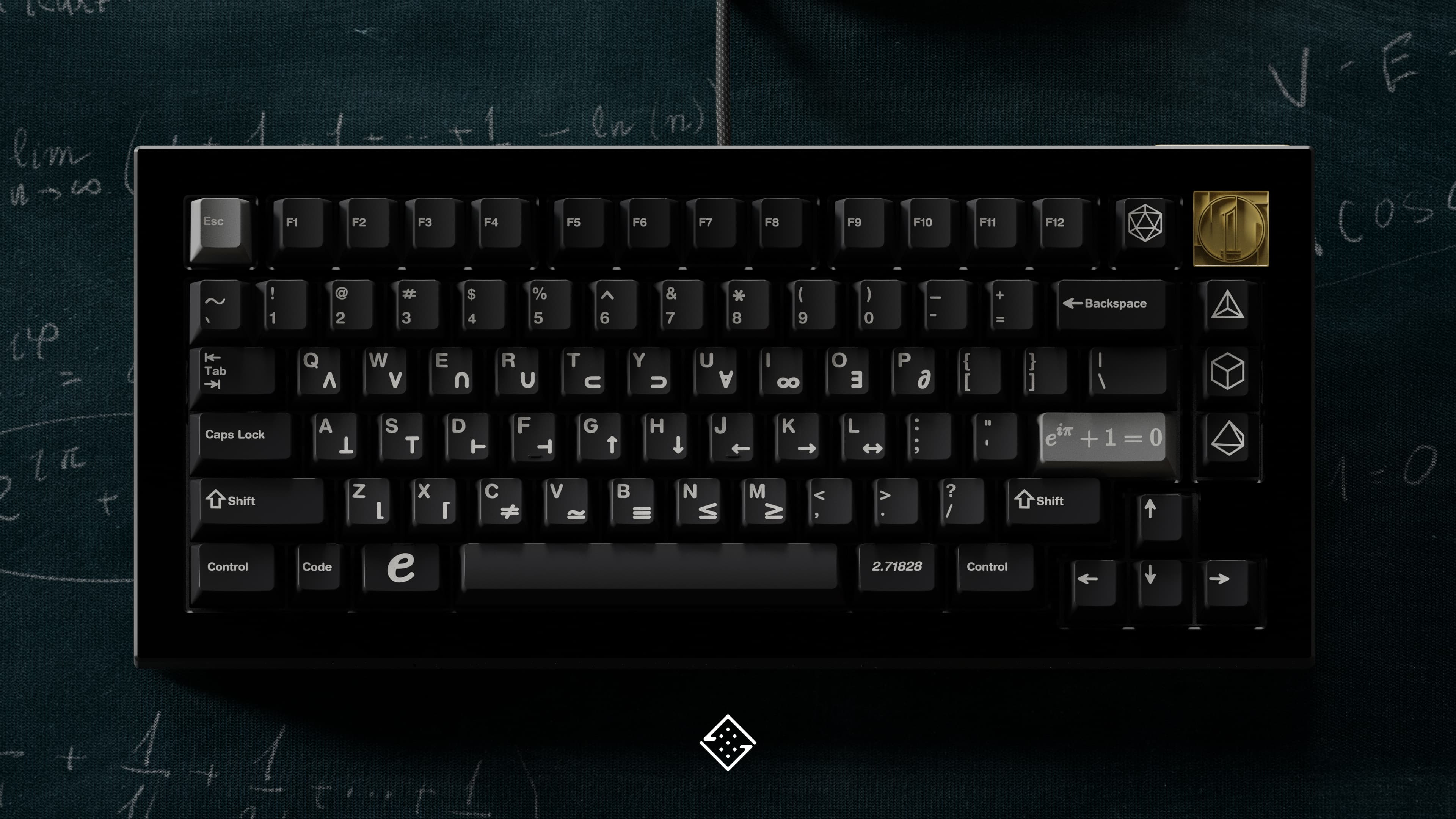 GMK Euler Group Buy will live on December 28, 2022