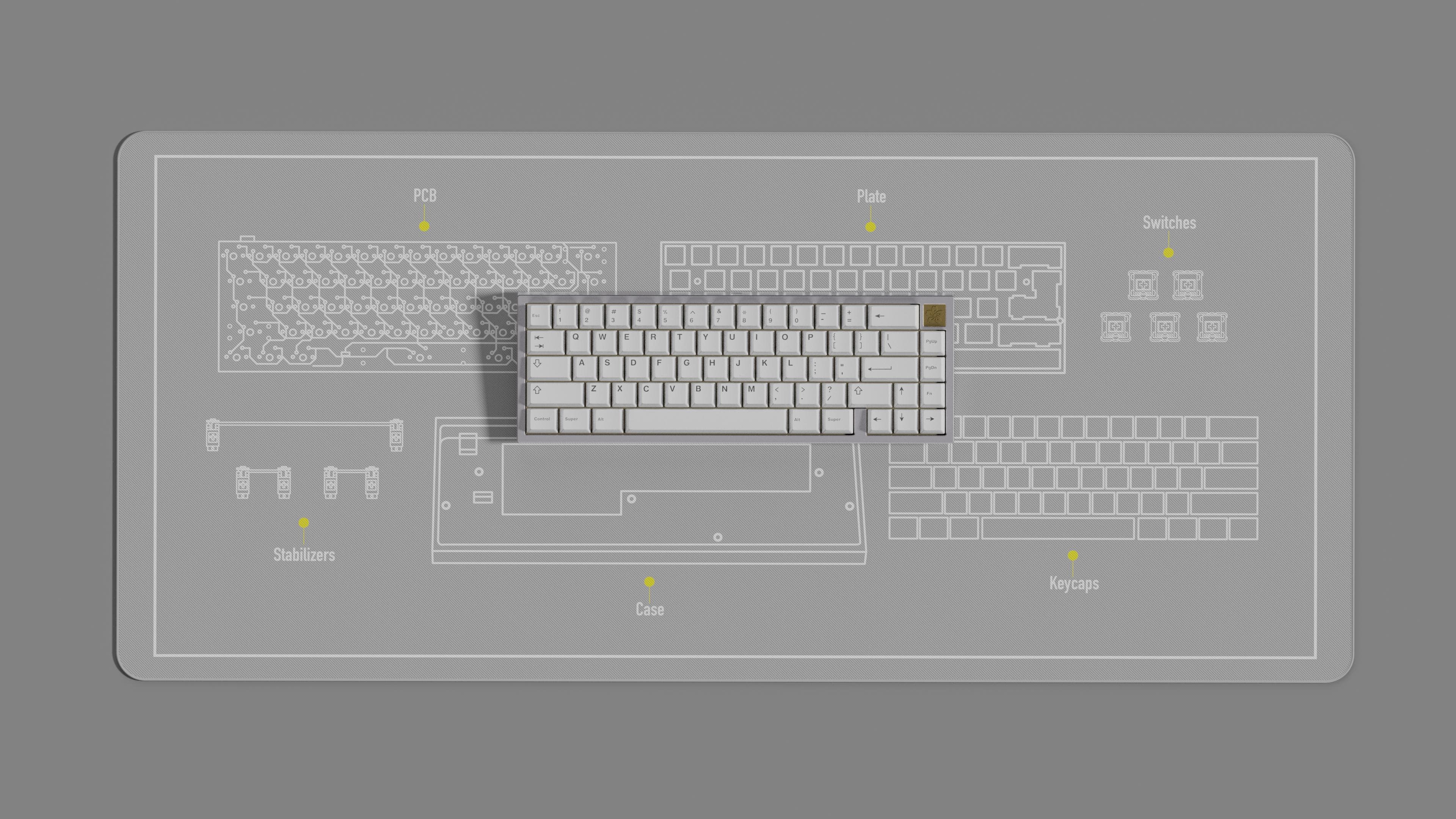 Keeb Anatomy Deskmat [Updated design base on feedback] image 9