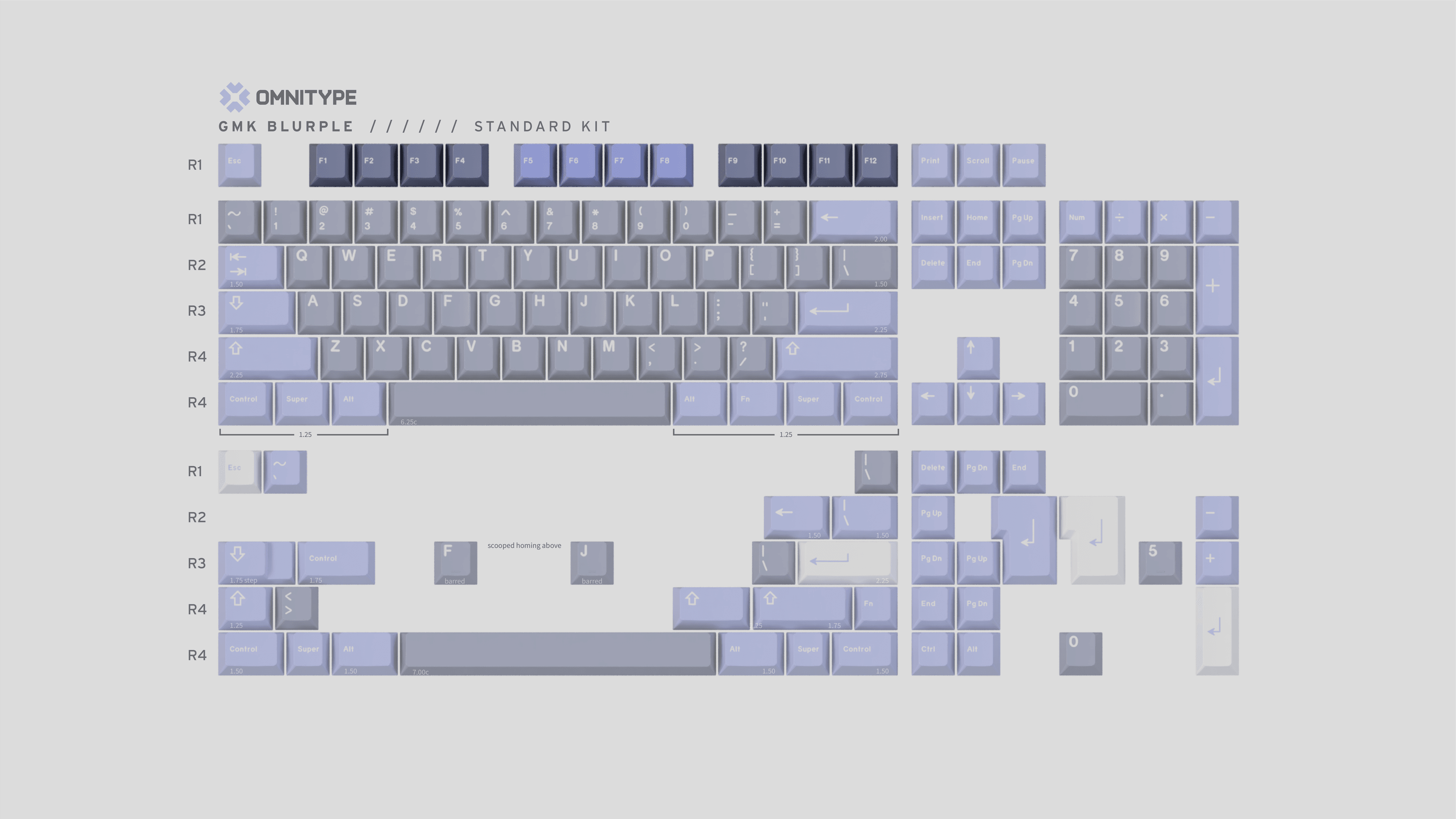 GMK Blurple Update 3/31: GB Start Date 04/02! image 33