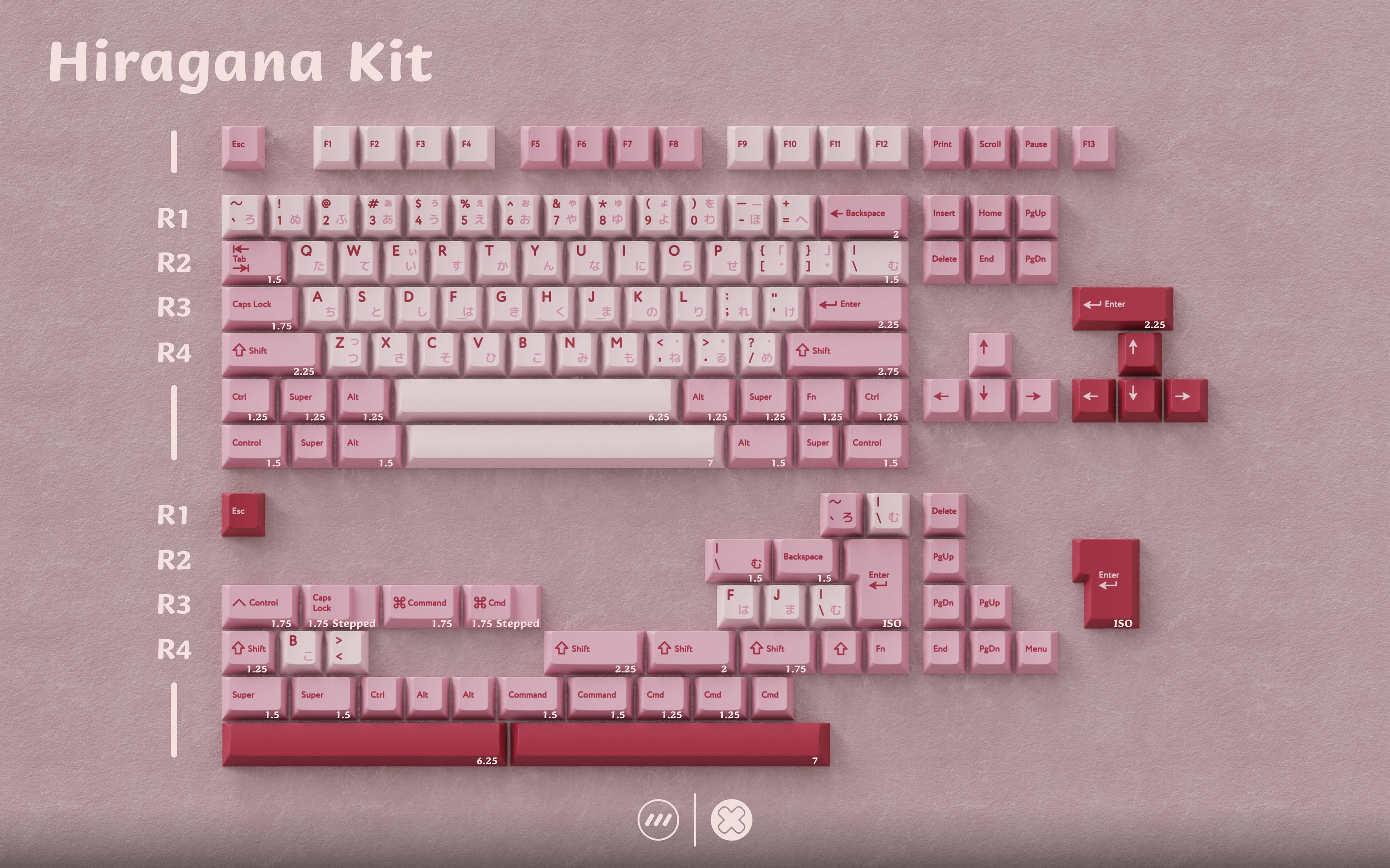 PBTfans Doubleshot/Tribleshot Rim PBT Keycaps image 4