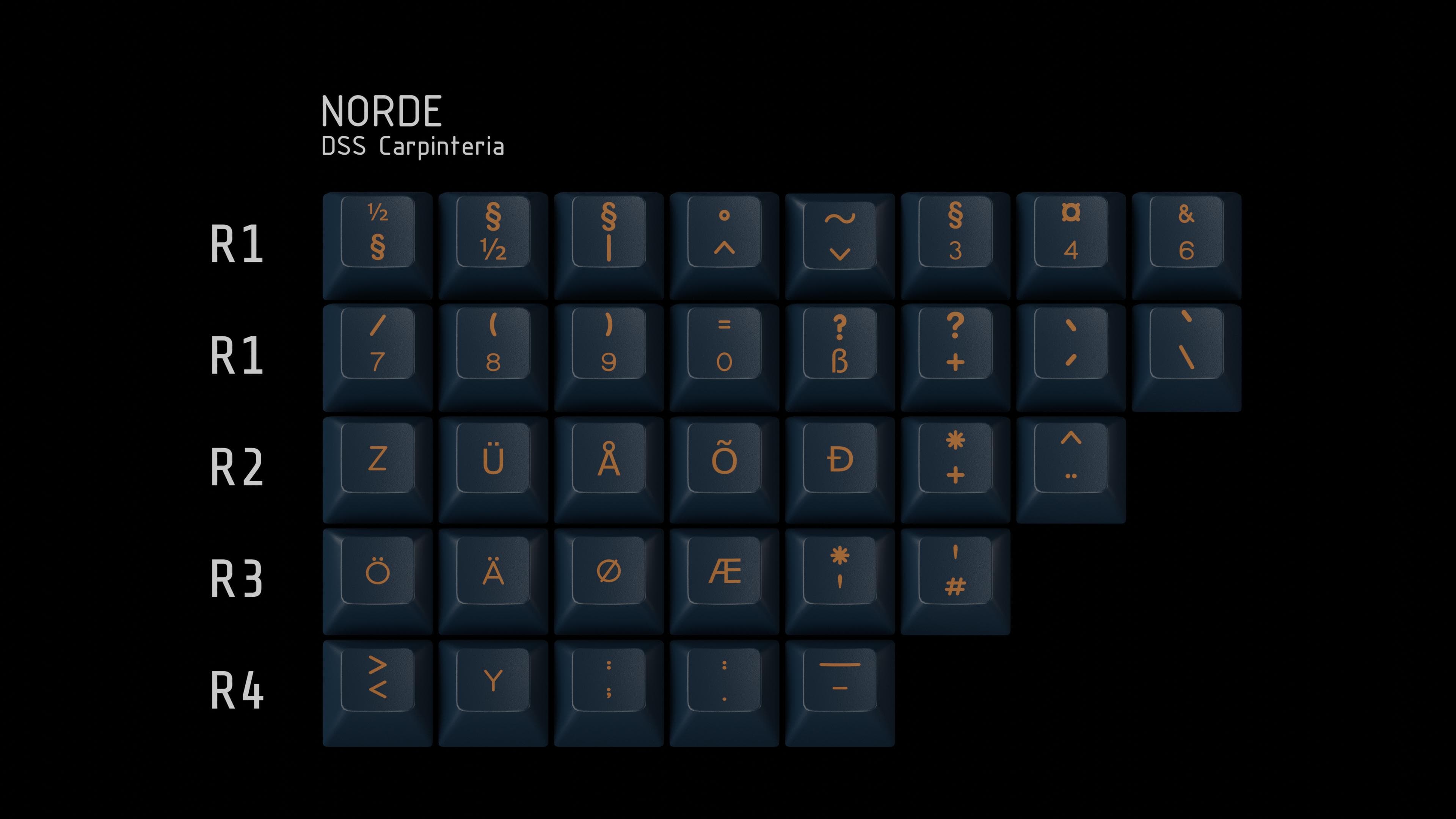 DSS Carpinteria | GROUP BUY LIVE image 7