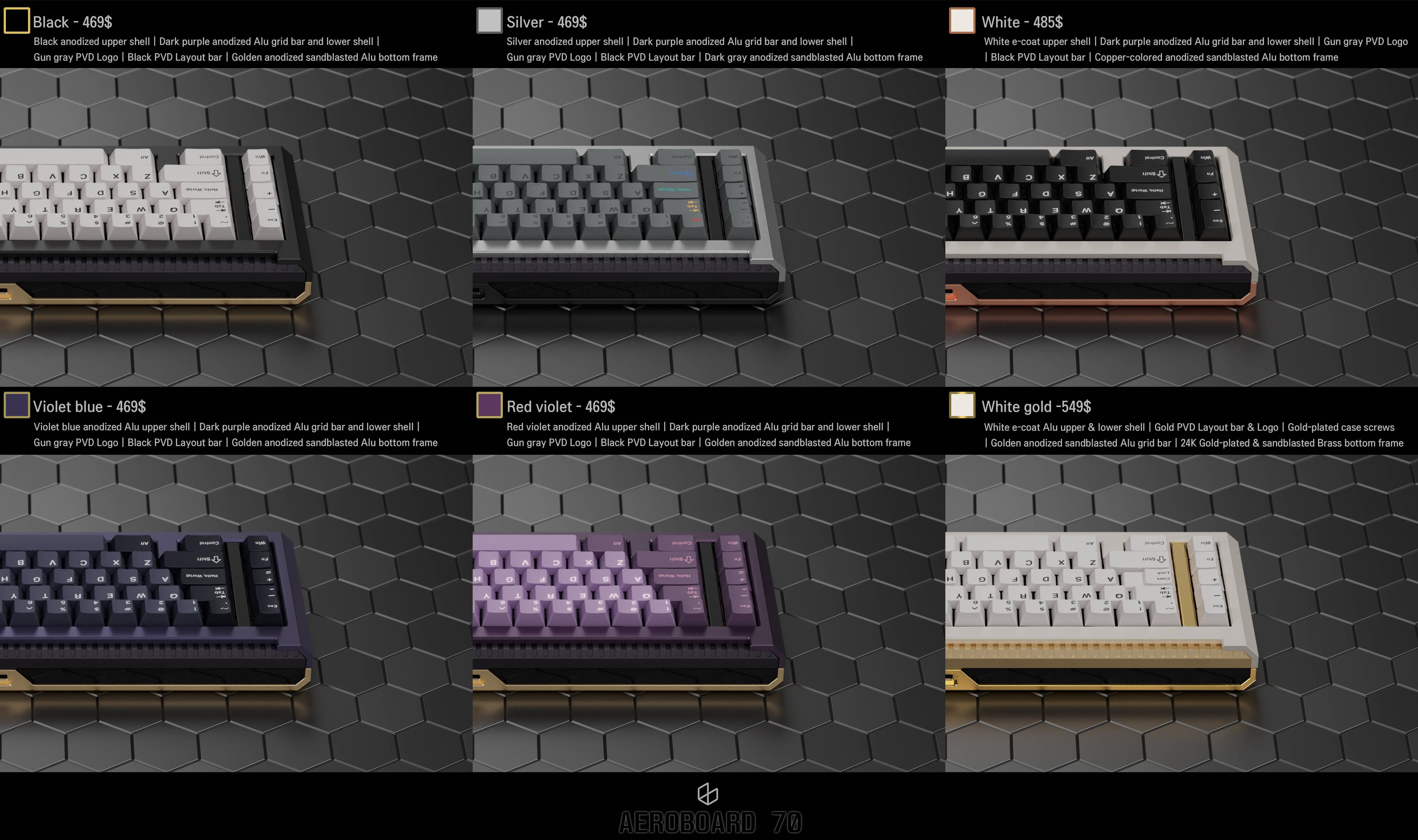 AeroBoard70 & Wrist Rest with new colors of Powder coat image 45