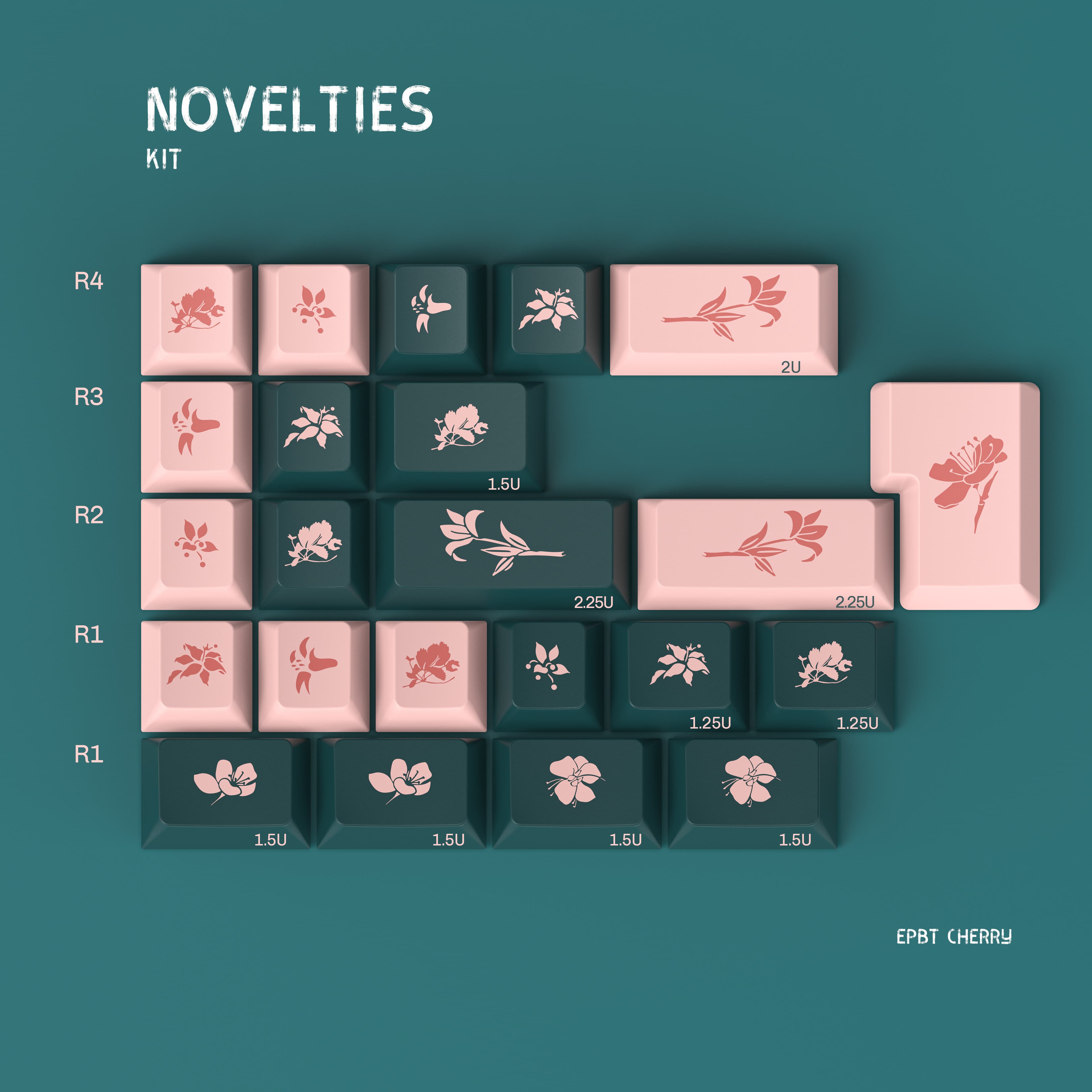 epbt Flower keycaps set image 3