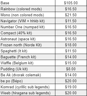 ePbt - Be The One - GB February 1st!