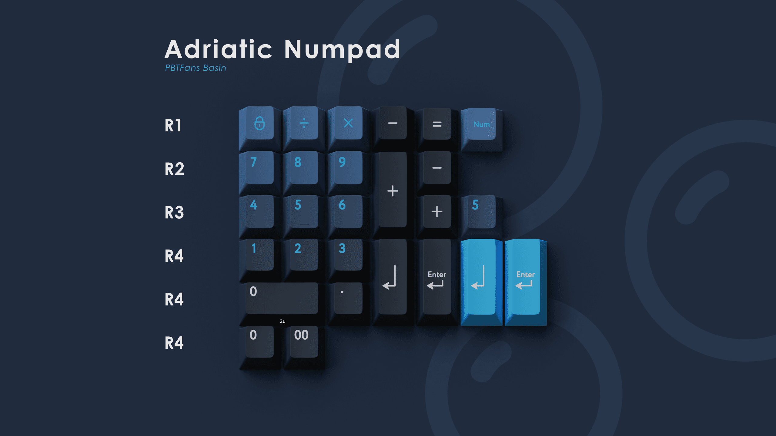 PBTfans Basin | COMPLETED! Prepping for R2... image 30