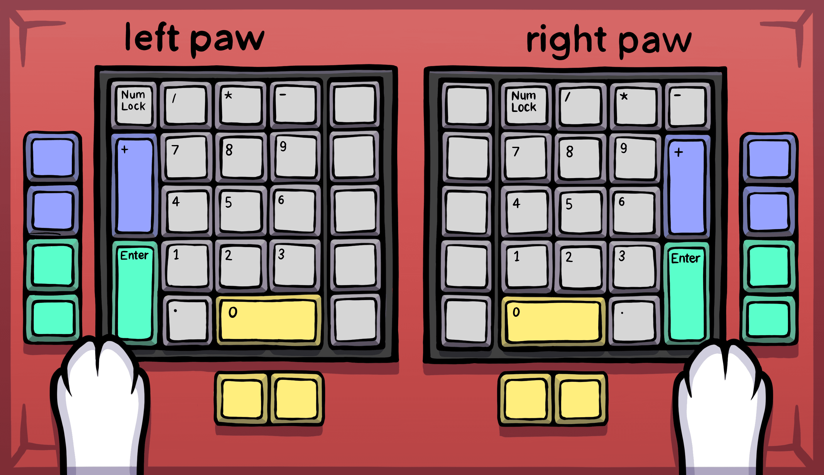 Gina: A Highly Versatile Macro-Numpad - Pricing, GB Dates & Vendors Update image 7