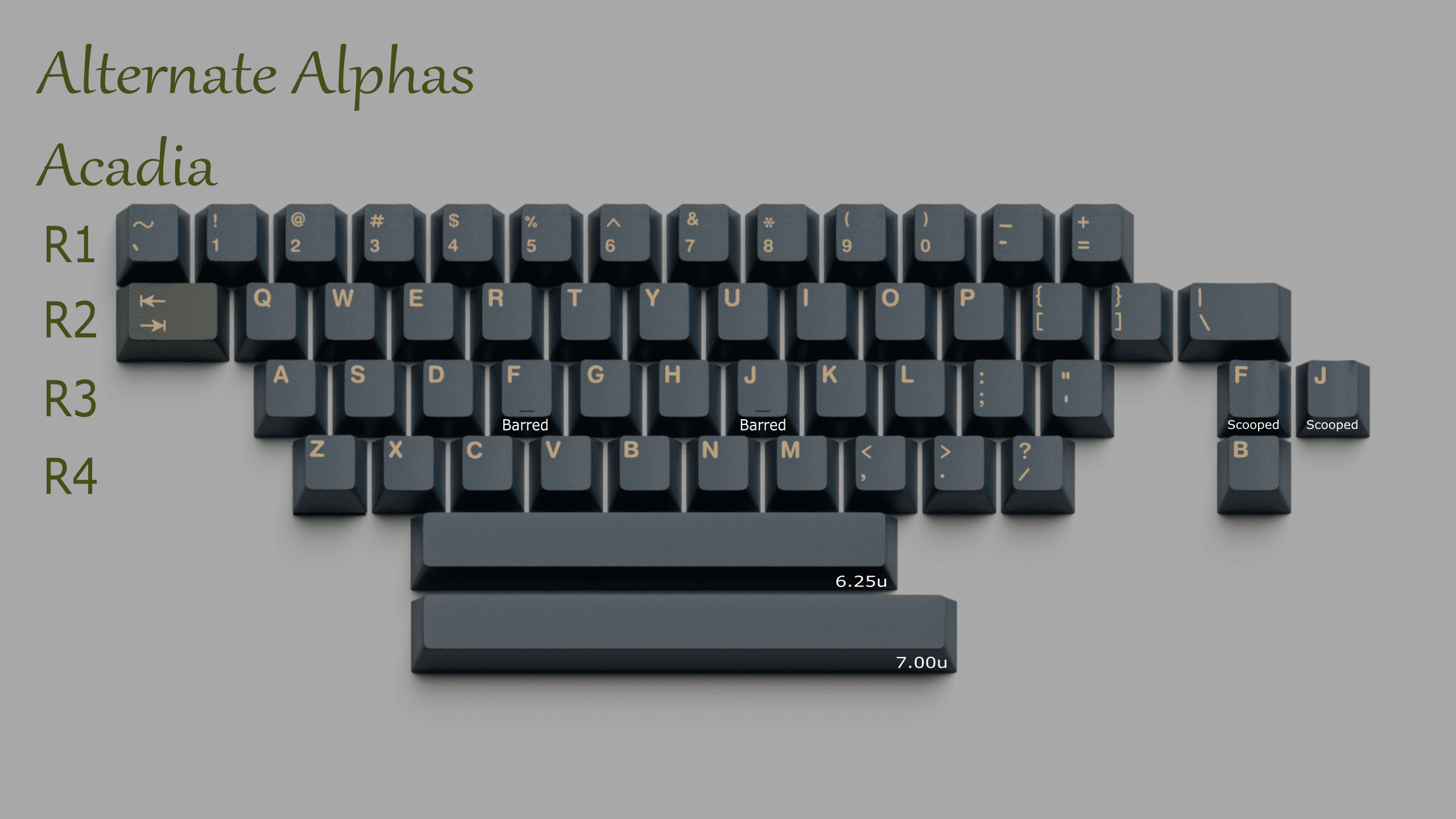 ePBT Acadia -- Updated Kitting Renders! More Info Coming Soon! image 11