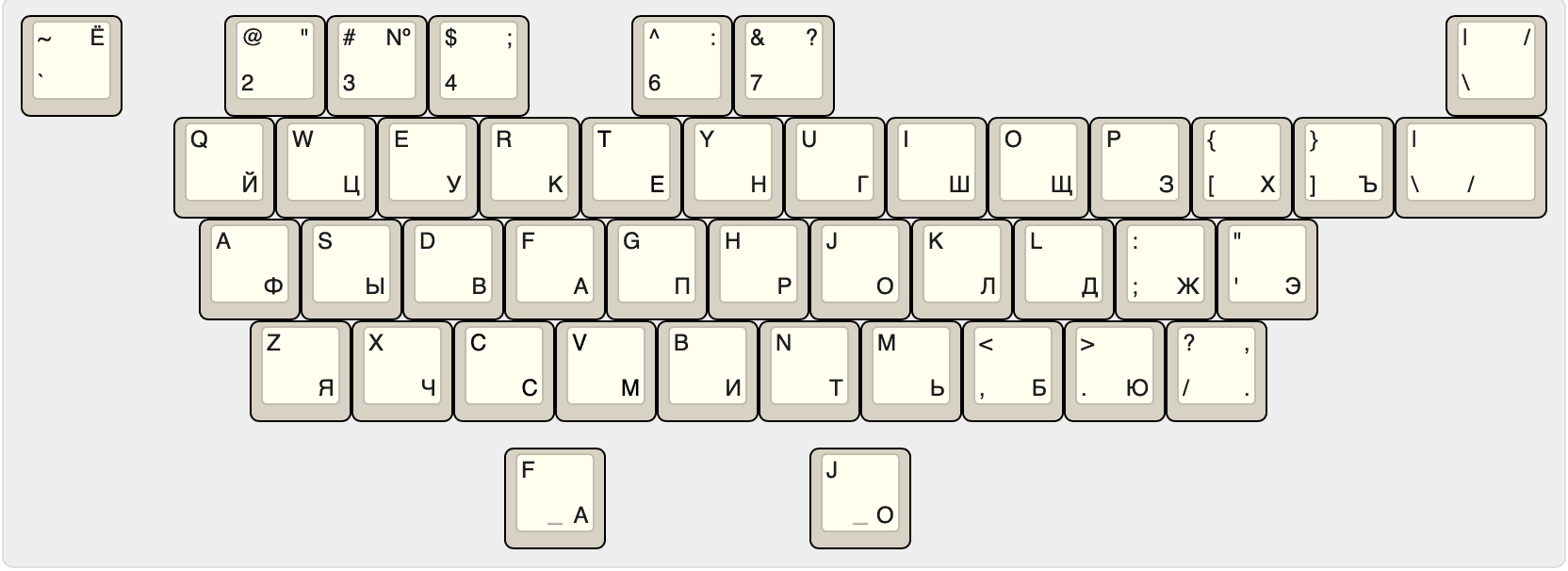 GMK Cyrillic WoB and Beige | GB May 1st image 9