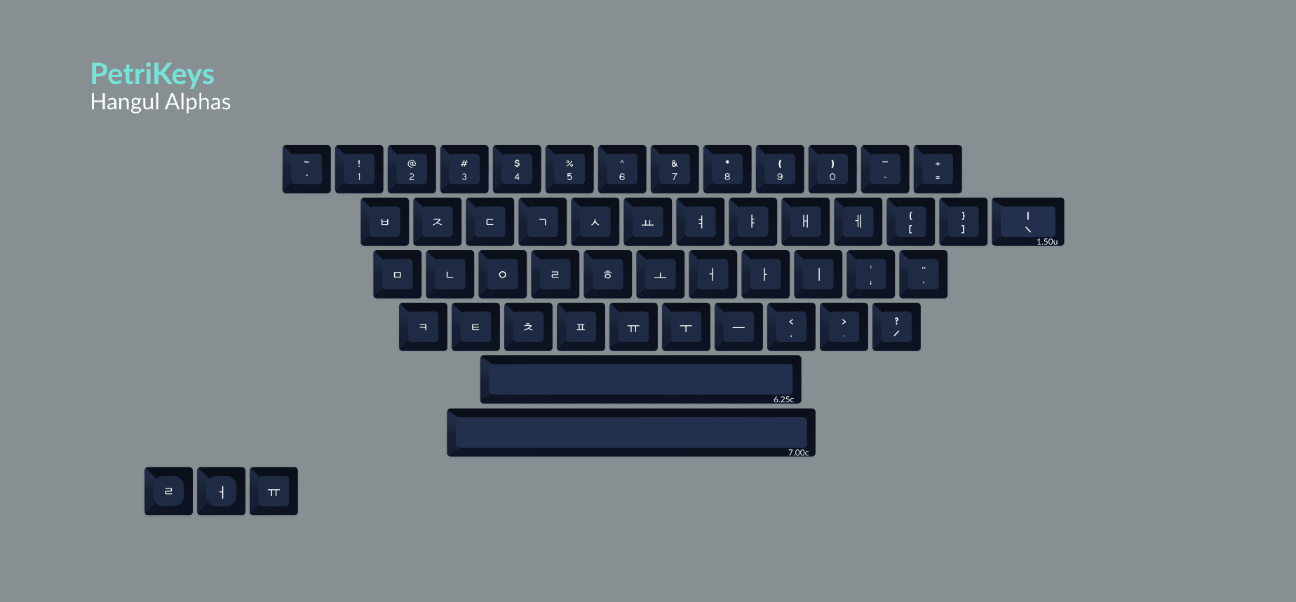 DSA PetriKeys ✨ | GB April 5 | Final Kitting + Collaborations Announced! image 34