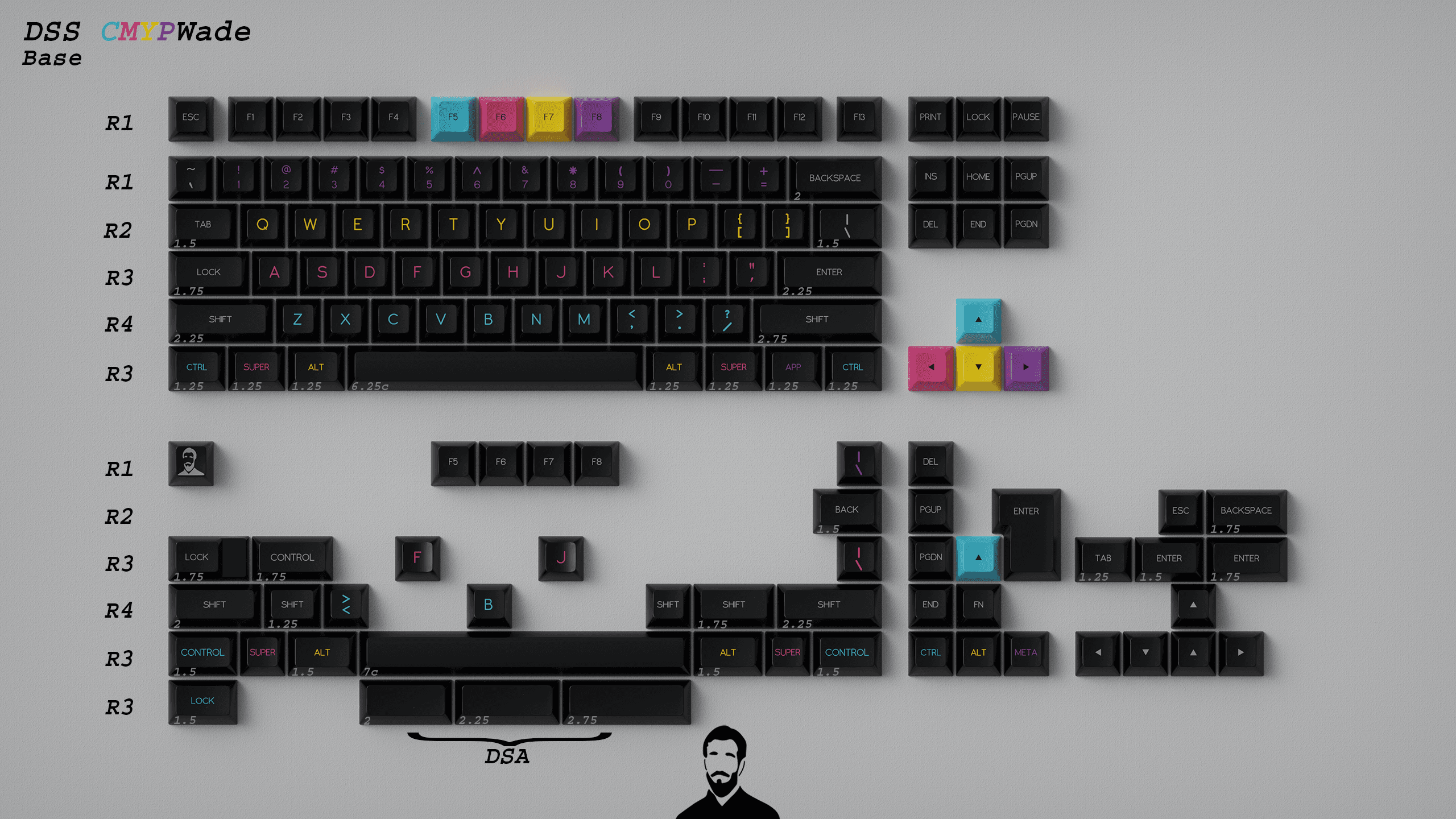 DSS CMYPWade image 2