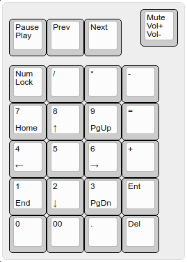 RM-Numpad: A numpad with an aluminum case and big 'ol knob. image 5