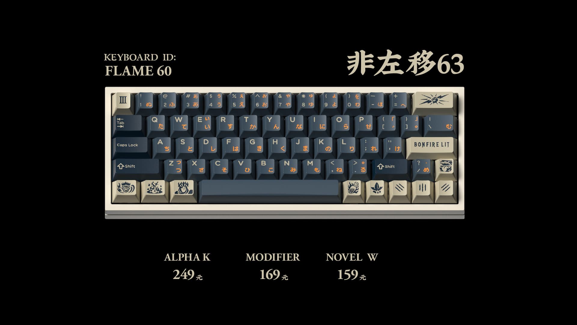 DOMIKEY X GLOVE LINK FIER KEYCAPS image 12