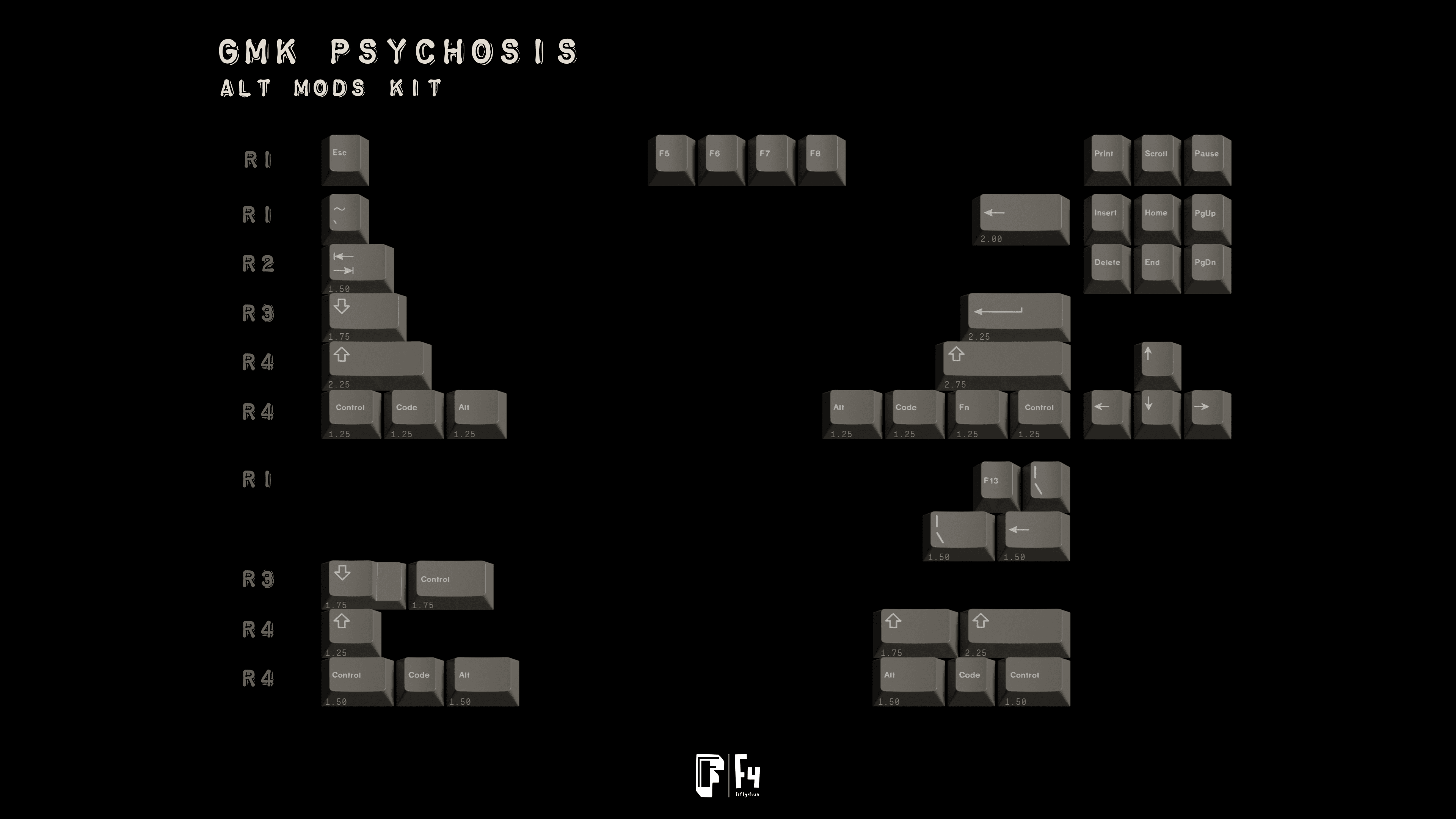 GMK Psychosis | Massive updates! image 9