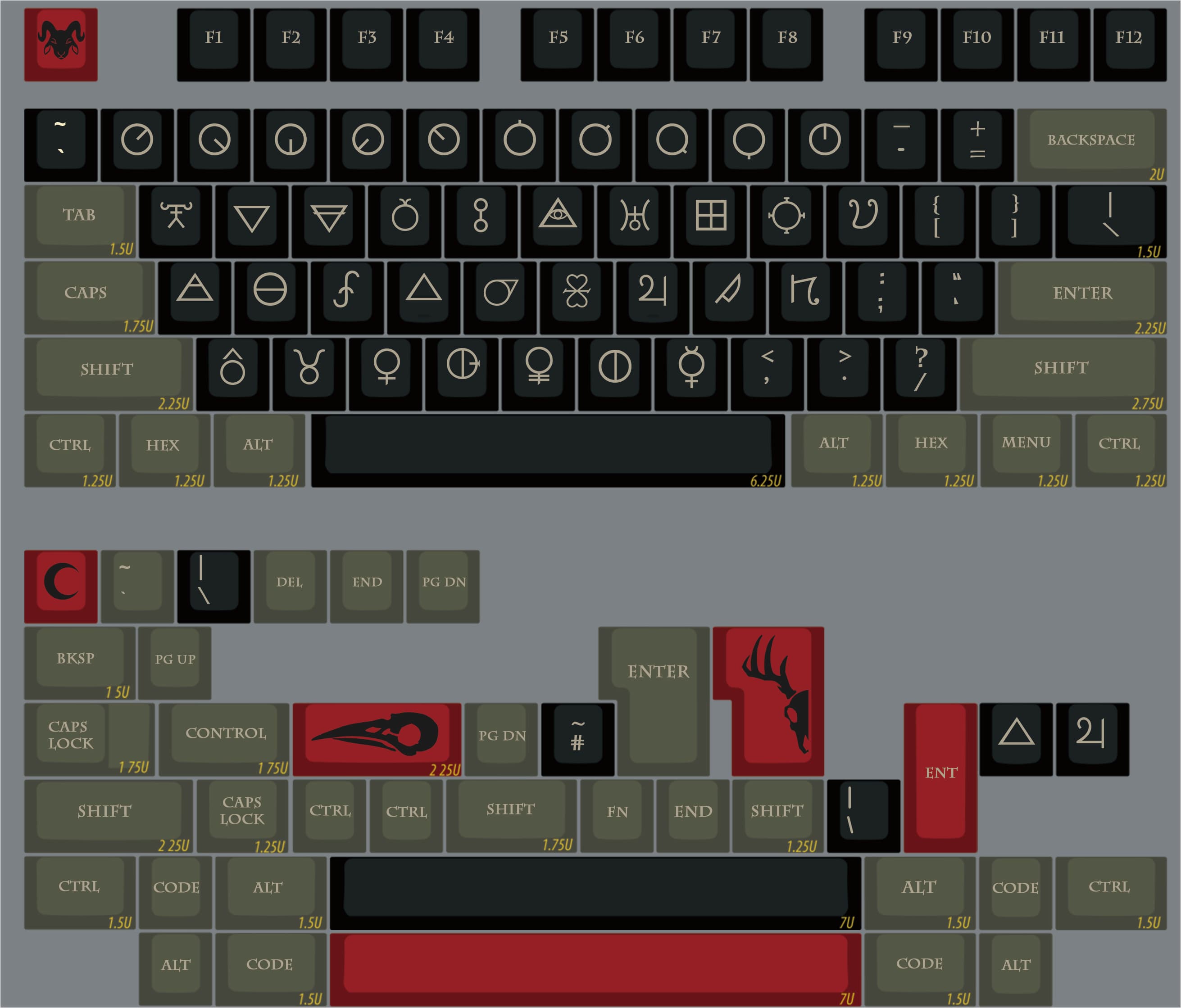 PBT Transmutation (Update GB LIVE ) image 24