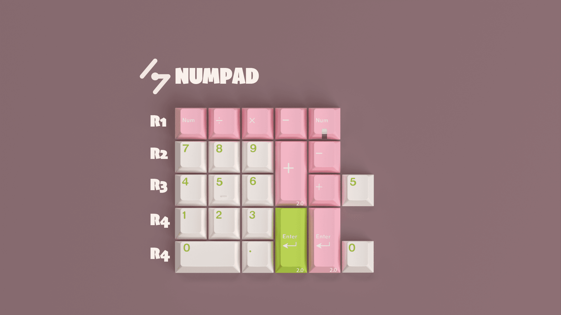 Keykobo Ai Keycap Set (Anime Inspired) - Vendor Updated image 5