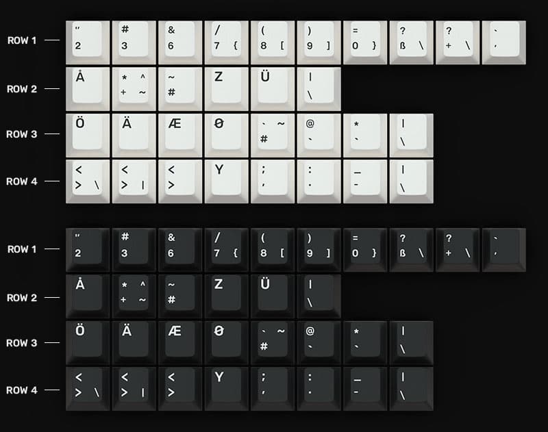 M2K Hybrid Keycaps - Update image 71