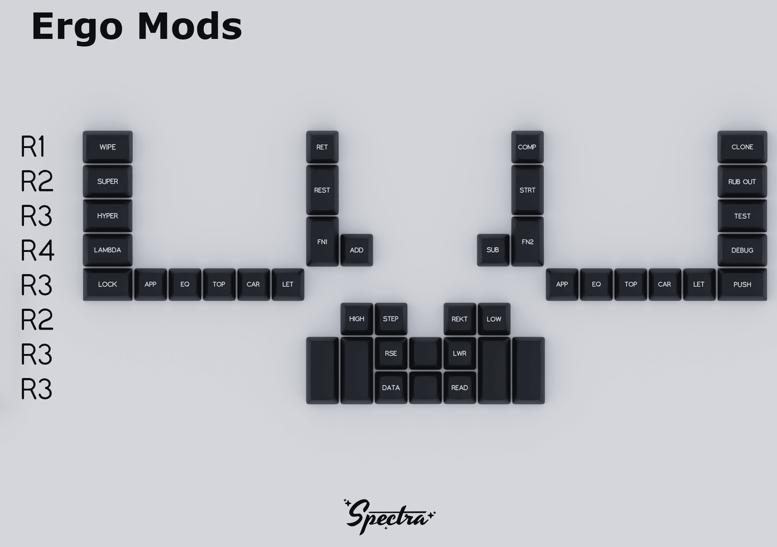 SA Spectra - May 25 GB and Pricing Update image 5