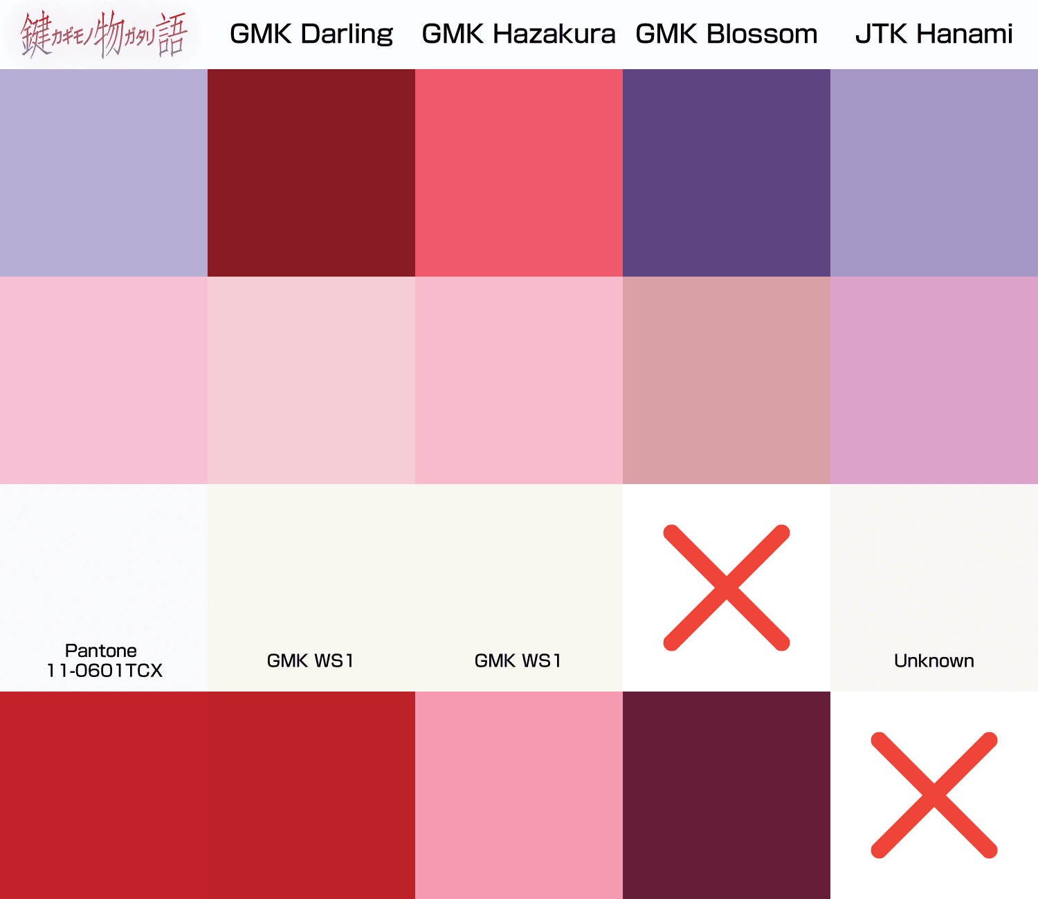 TMT Story(Groupbuy is now LIVE!) image 29