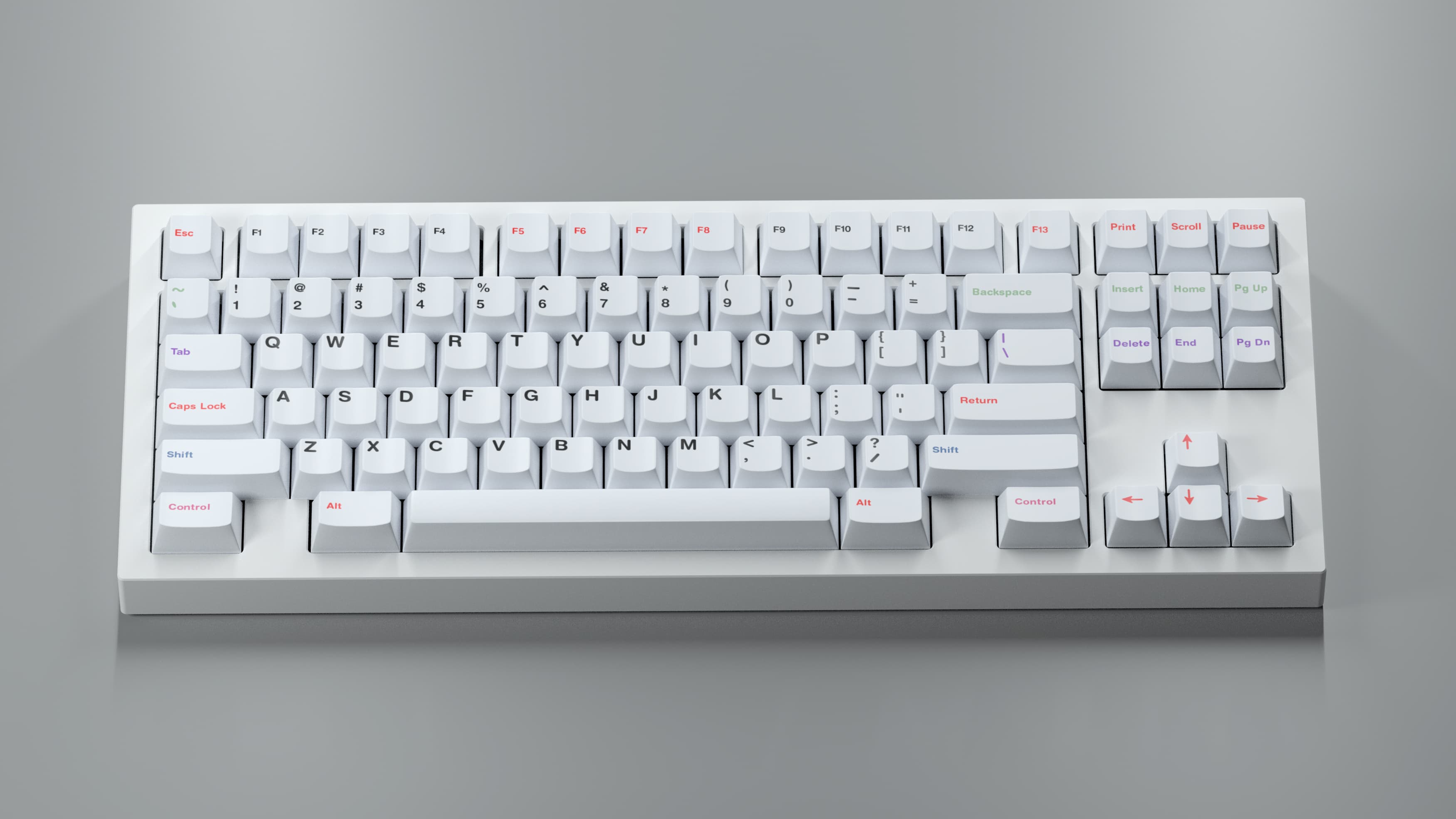 GMK Colorchrome - GB starts 05th of March on NovelKeys image 25
