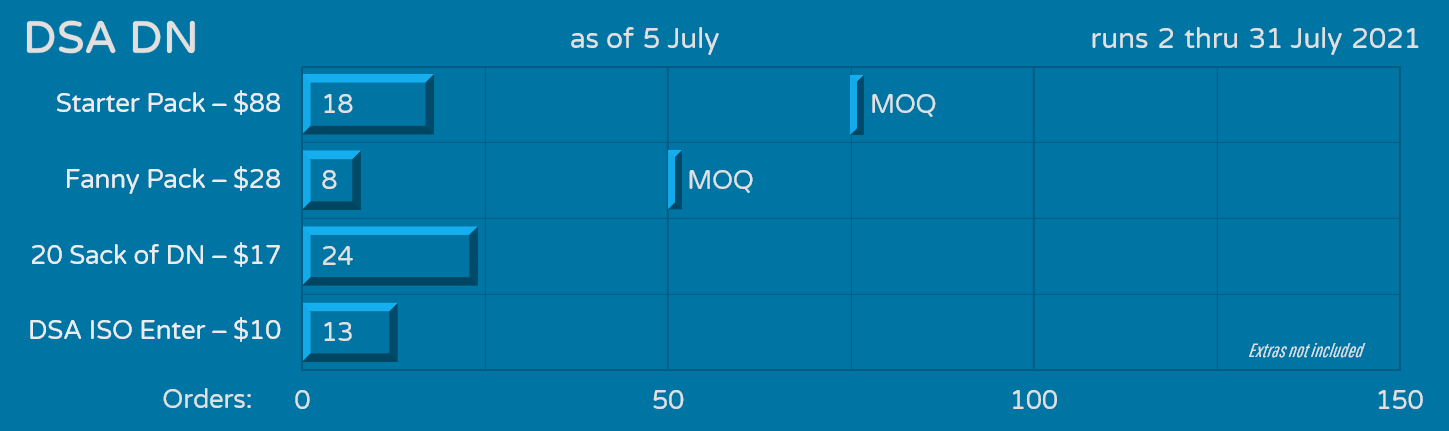 DSA DN - a 40% Keyboard Keyset image 8