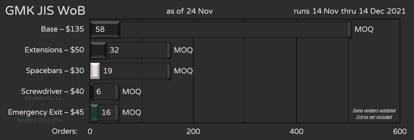 GMK JIS | Shipping image 12