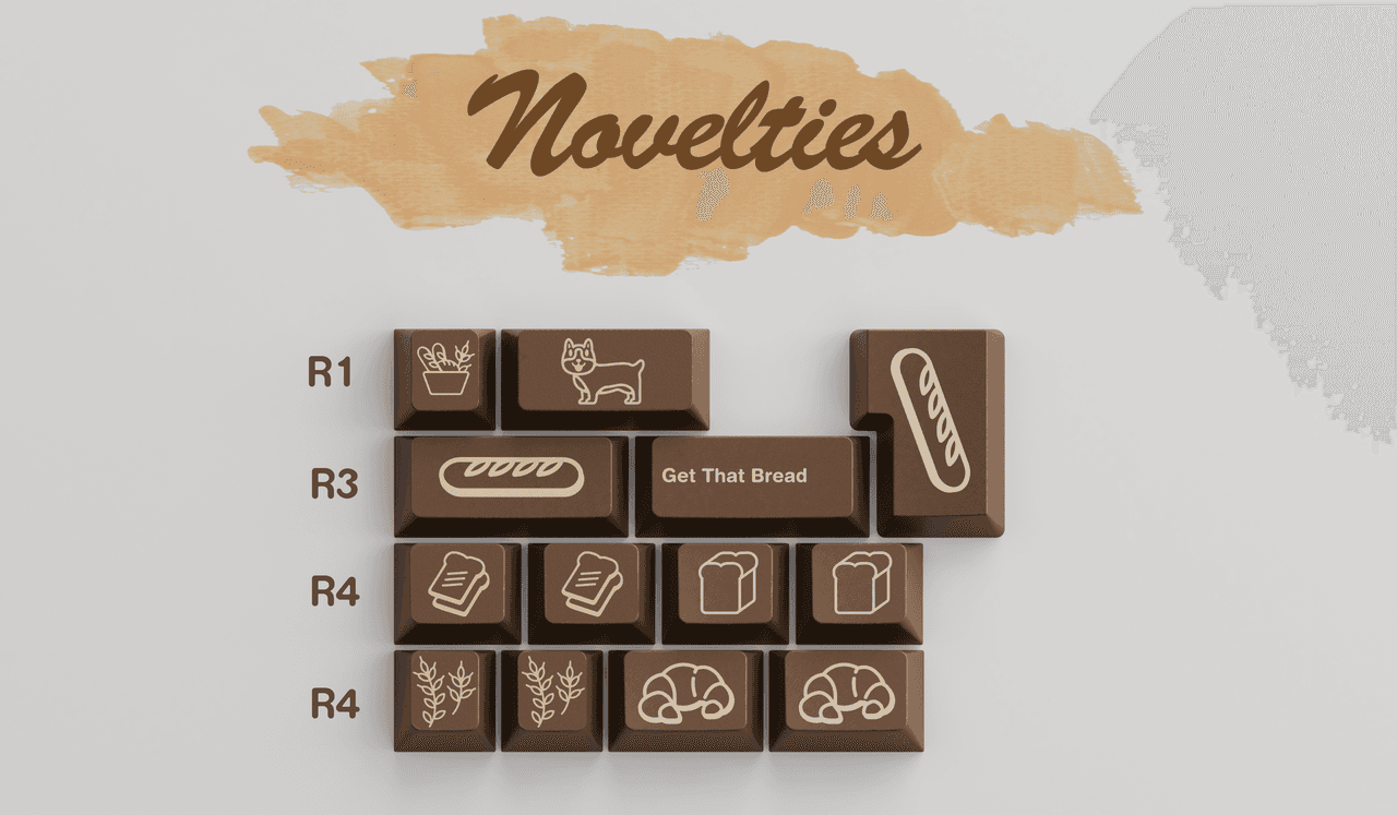 GMK Bread - We got that Bread! Update - R2 Colour Samples and Banderole image 6