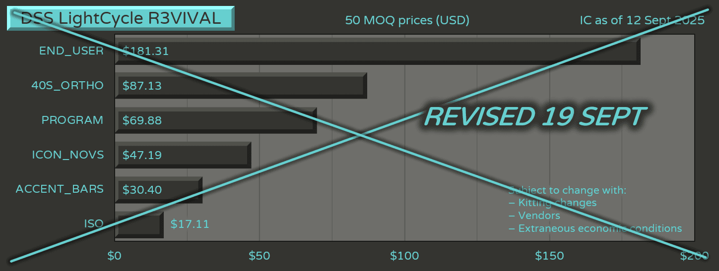 DSS LightCycle R3VIVAL (Updated 8 Feb 2026 - ON HIATUS) image 28
