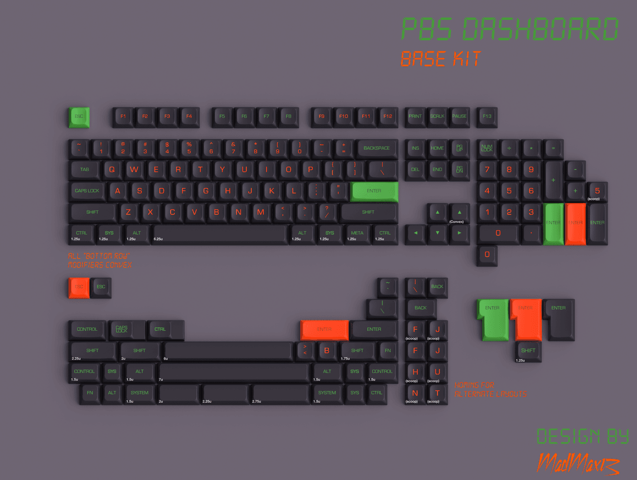 PBS Dashboard- Added Vendors and Updated Kitting! image 3