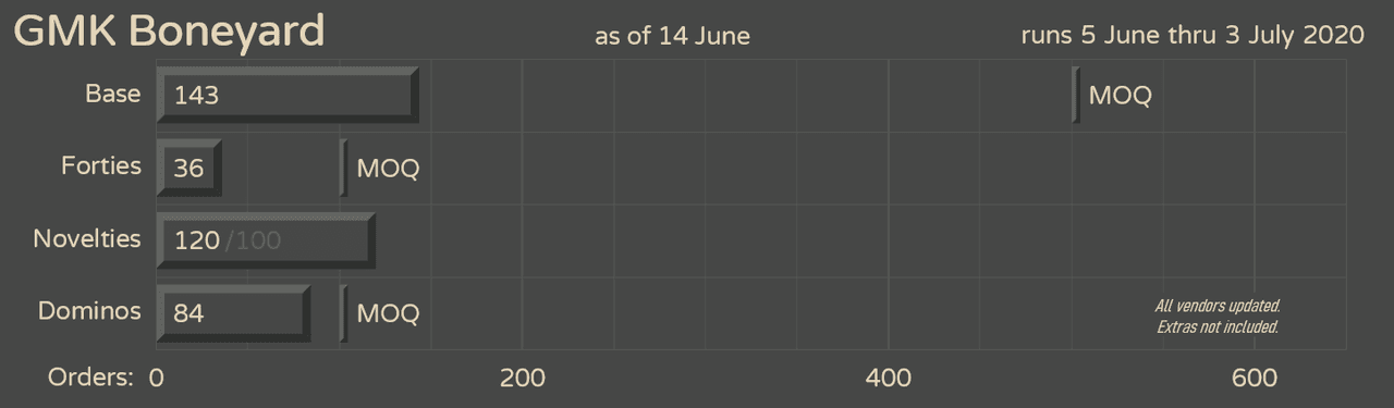 GMK Boneyard (CLOSED) image 32