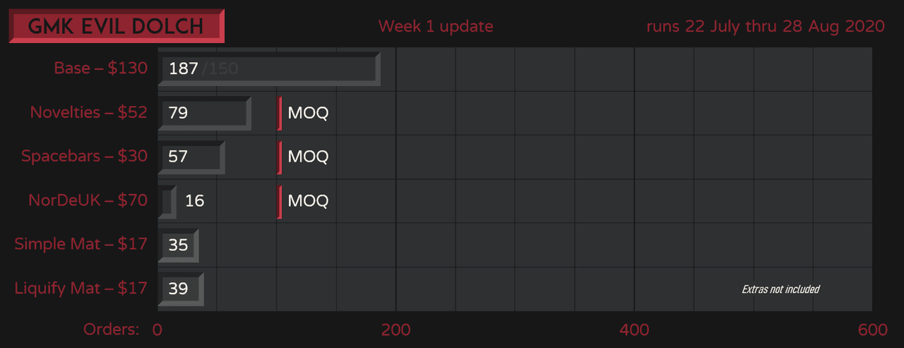 GMK Evil Dolch 😈 Shipping! image 33