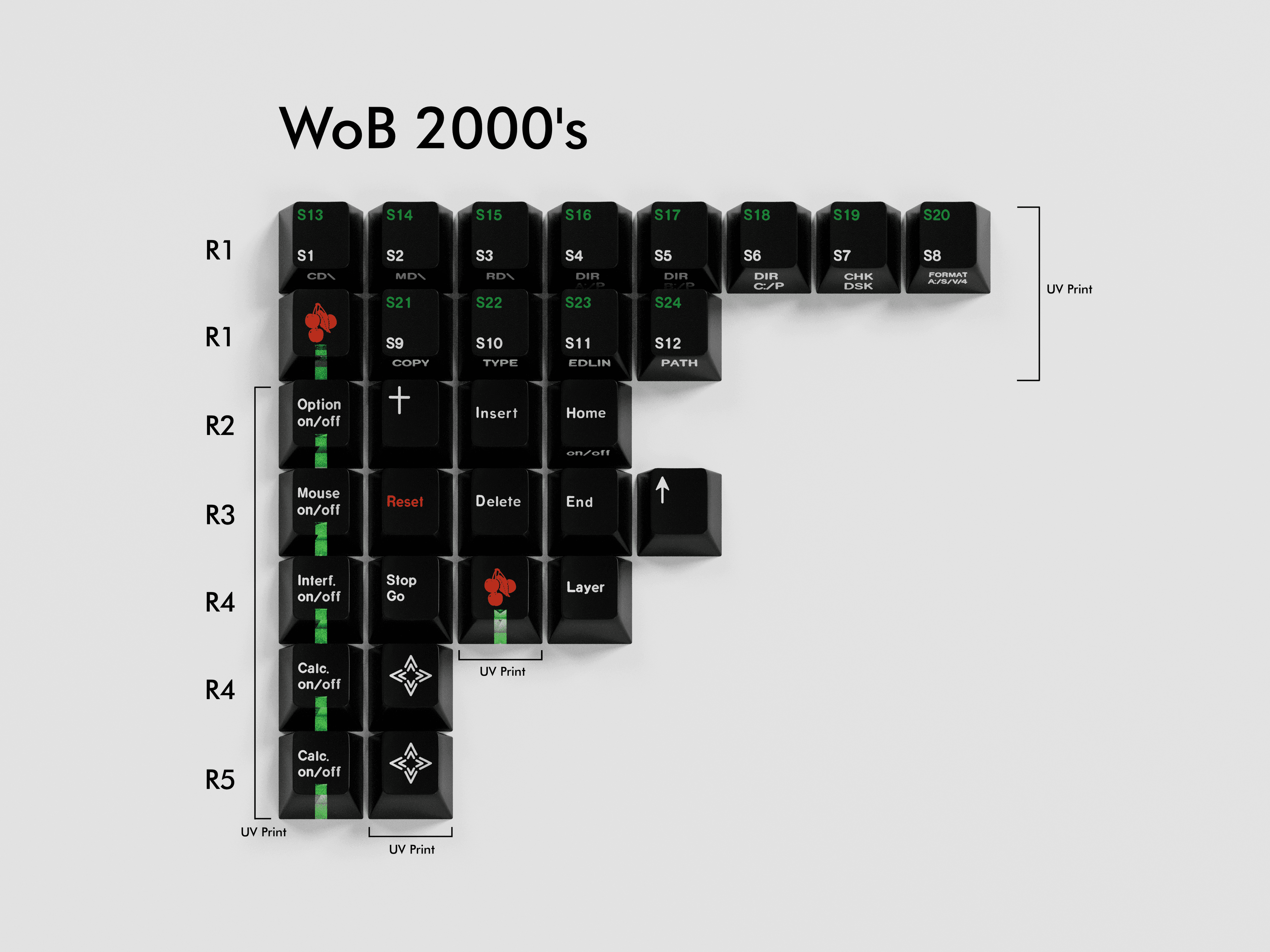 GMK CYL Vintage Keys | November 14th - December 14th image 7
