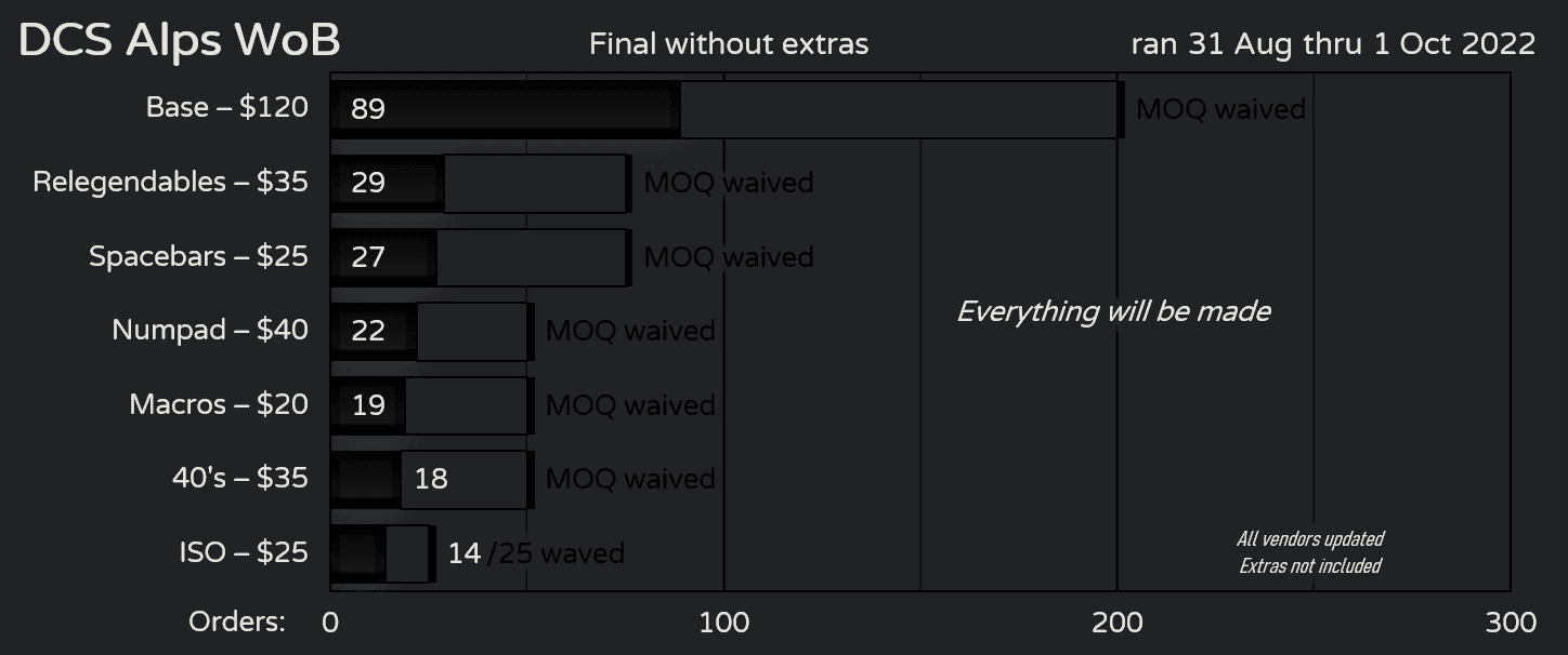 DCS Alps White on Black (WoB) - Extras are live! image 17