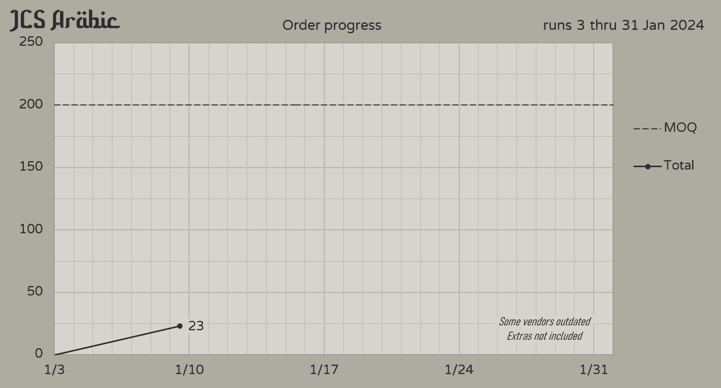 JCS Arabic | Dyesub Beige with Arabic Sublegends! image 17