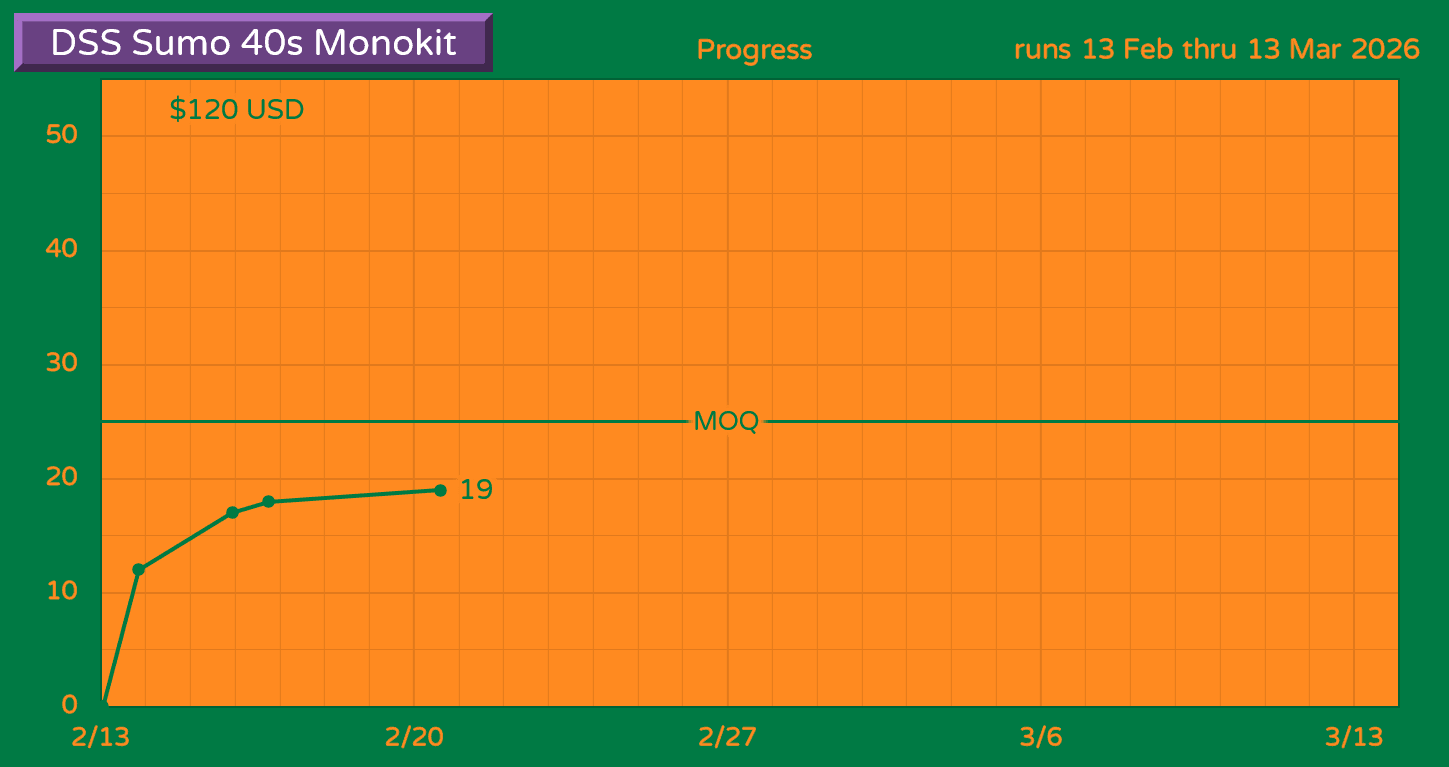 DSS Sumo - 40s Keyset based on the Sumo Orange image 15