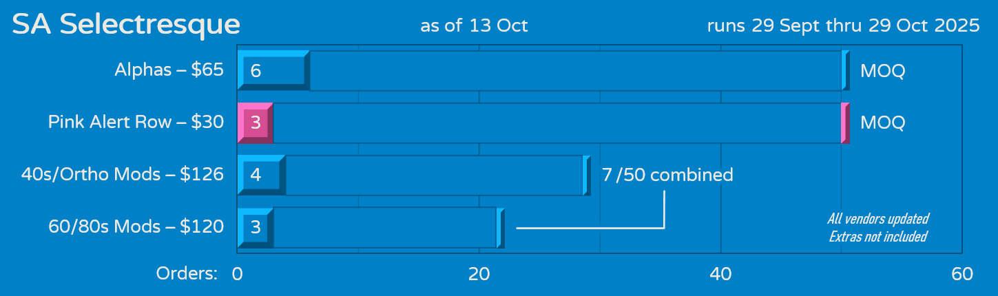 CANCELED SA Selectresque image 14