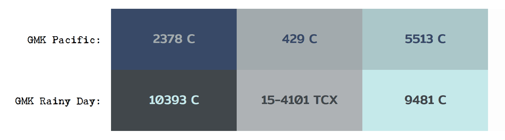 GMK Pacific | Launching July 6th! image 23