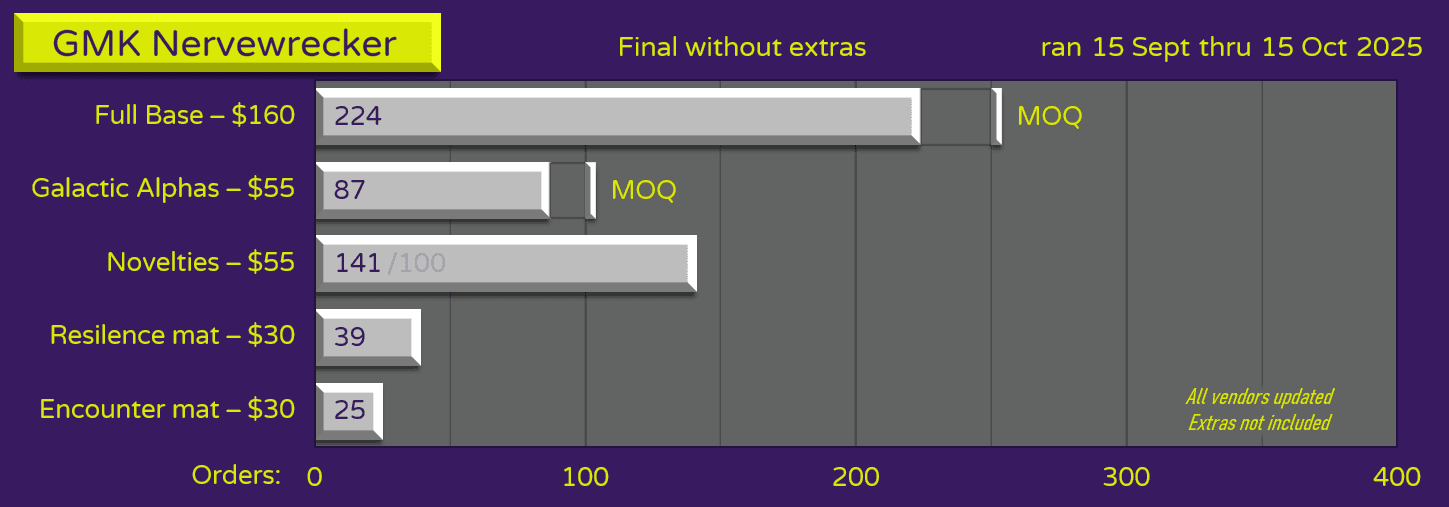 GMK CYL NERVEWRECKER / 11/9 DESKMATS!!! image 23