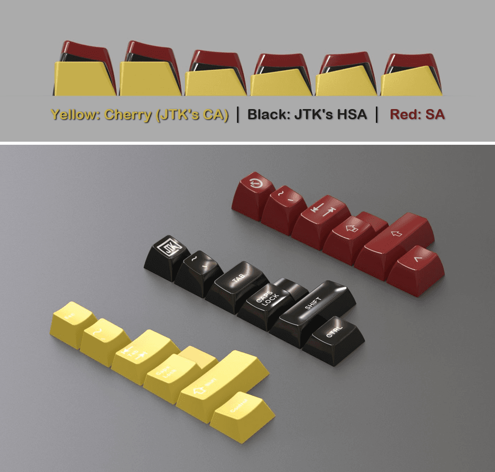 SA Well, Honey! • Canceled