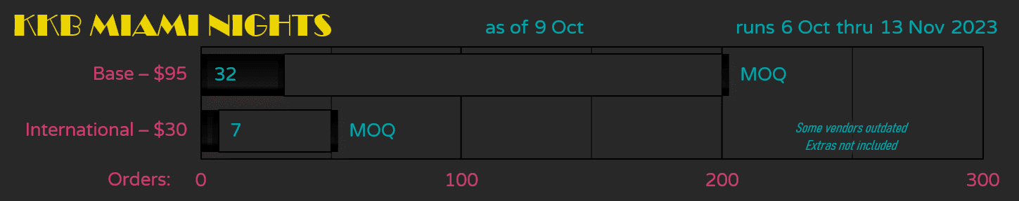 KeyKobo Miami Nights | GB Closed image 7