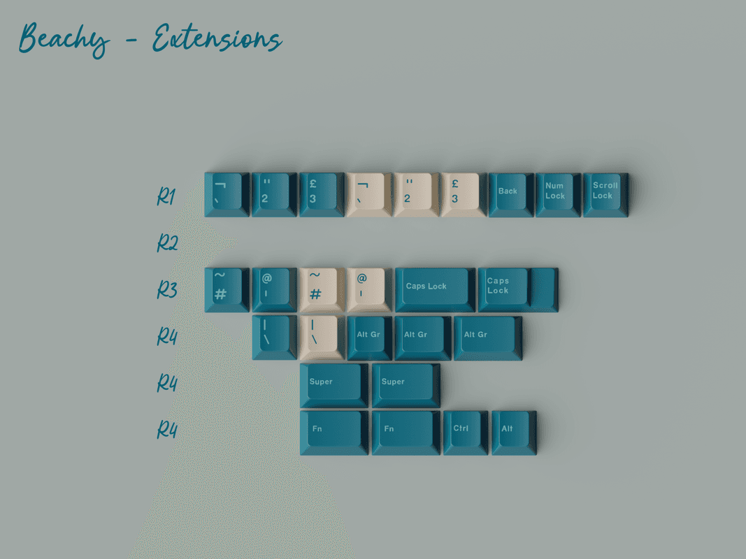 - GMK Just Beachy - Now Delivering image 10